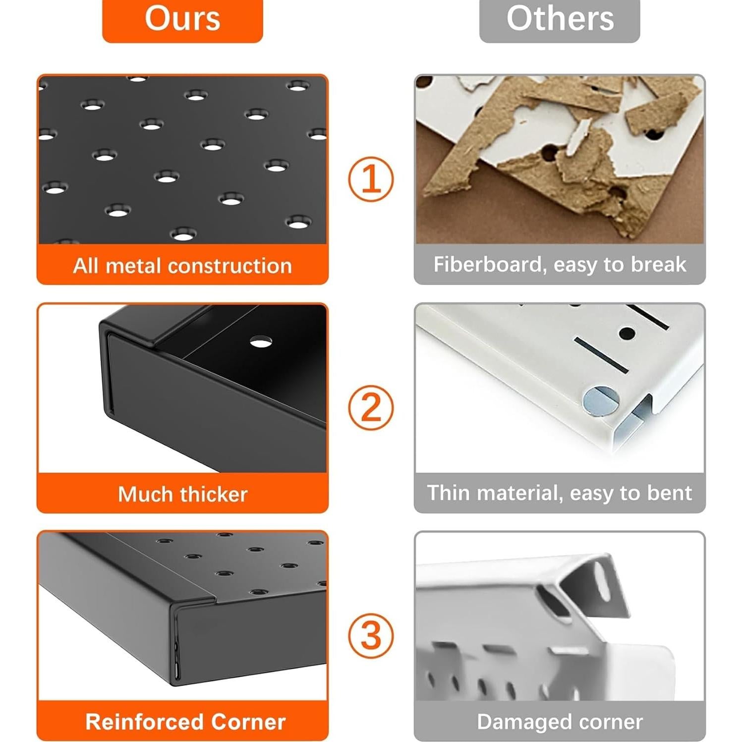 Paneles de Metal TORACK para Tablero Perforado - 3 Pcs Negro