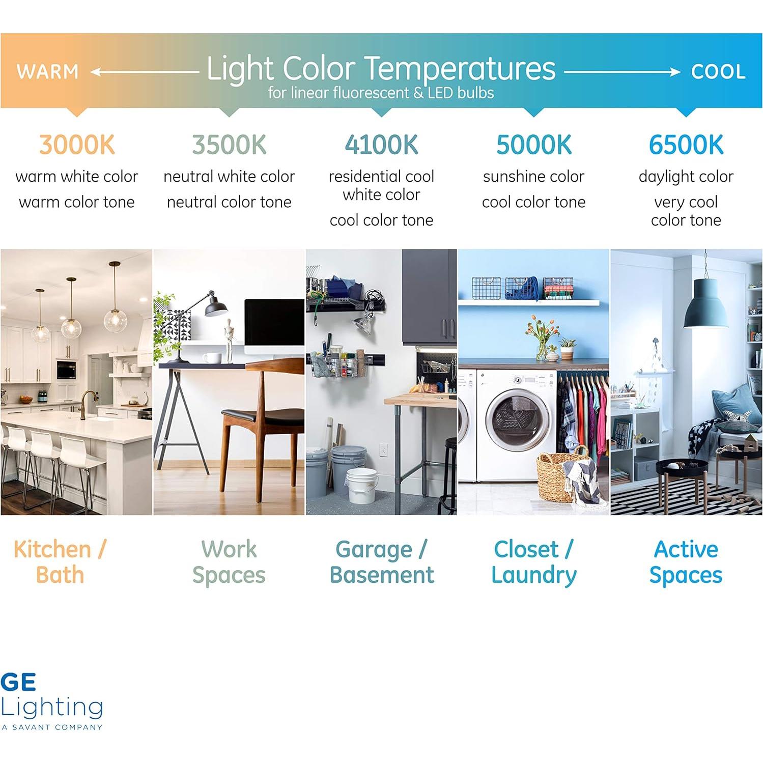 Bombilla Fluorescente T9 Circline GE 22W 21cm Blanco Frío