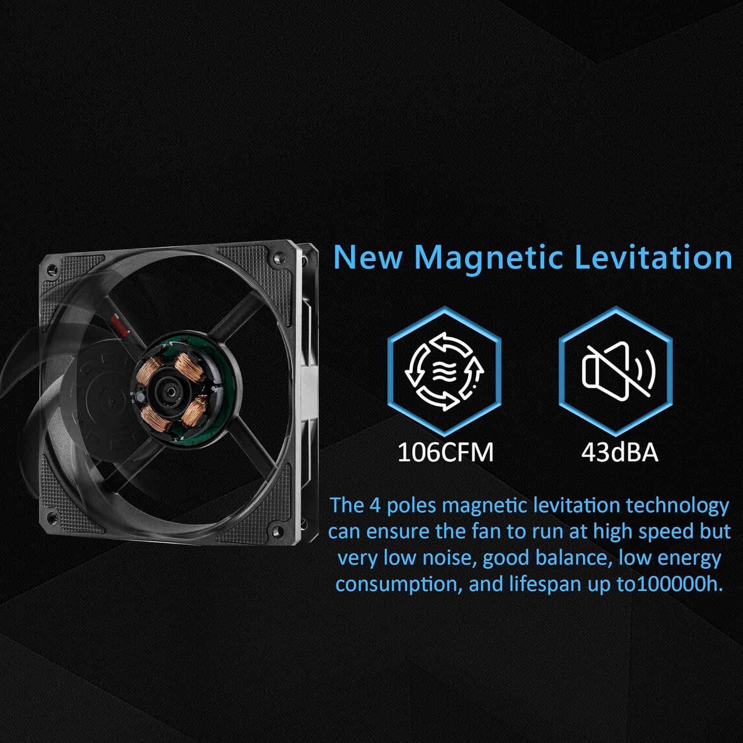 Ventilador PANO-MOUNTS 120mm PWM 600-3000RPM Negro