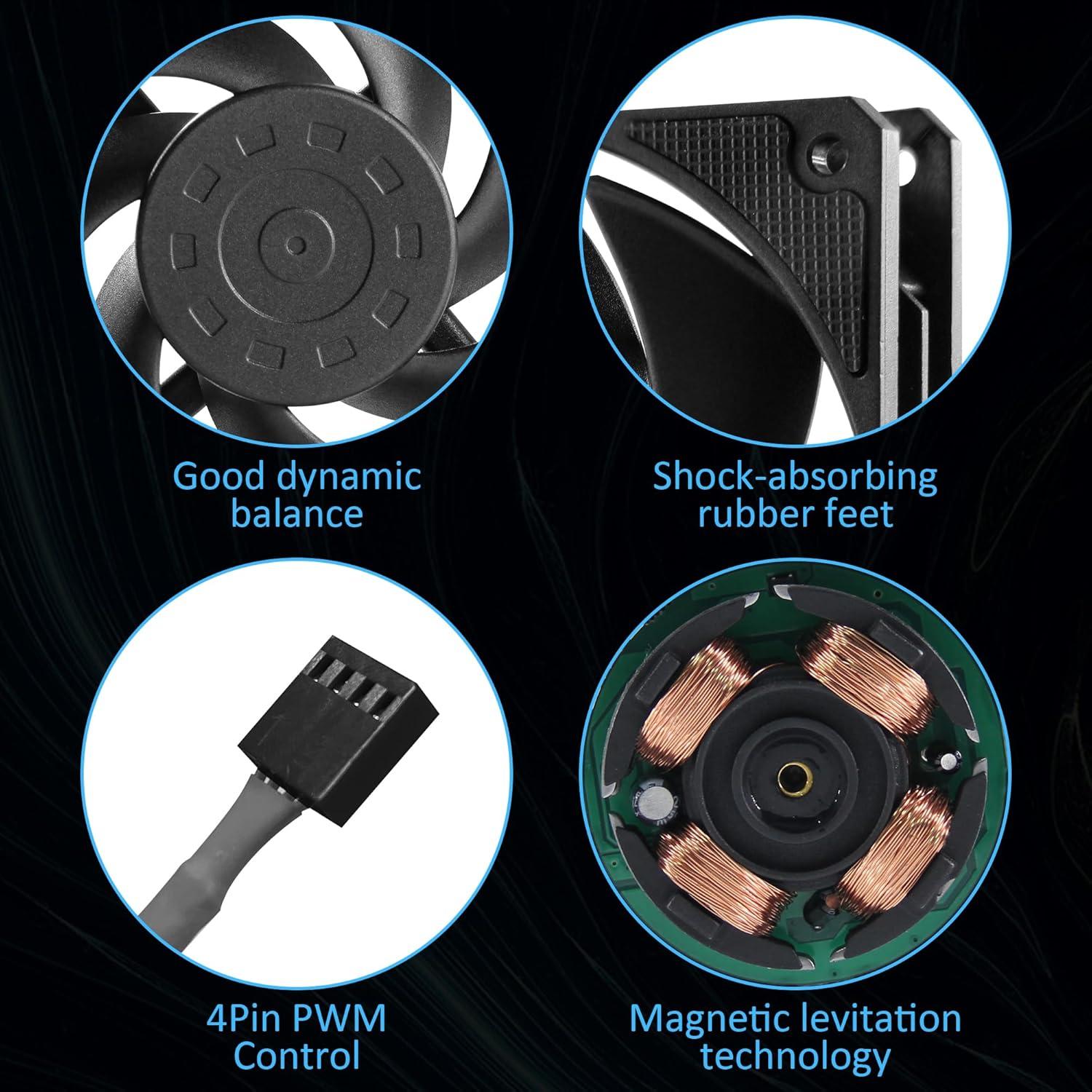 Ventilador PANO-MOUNTS 120mm PWM 600-3000RPM Negro