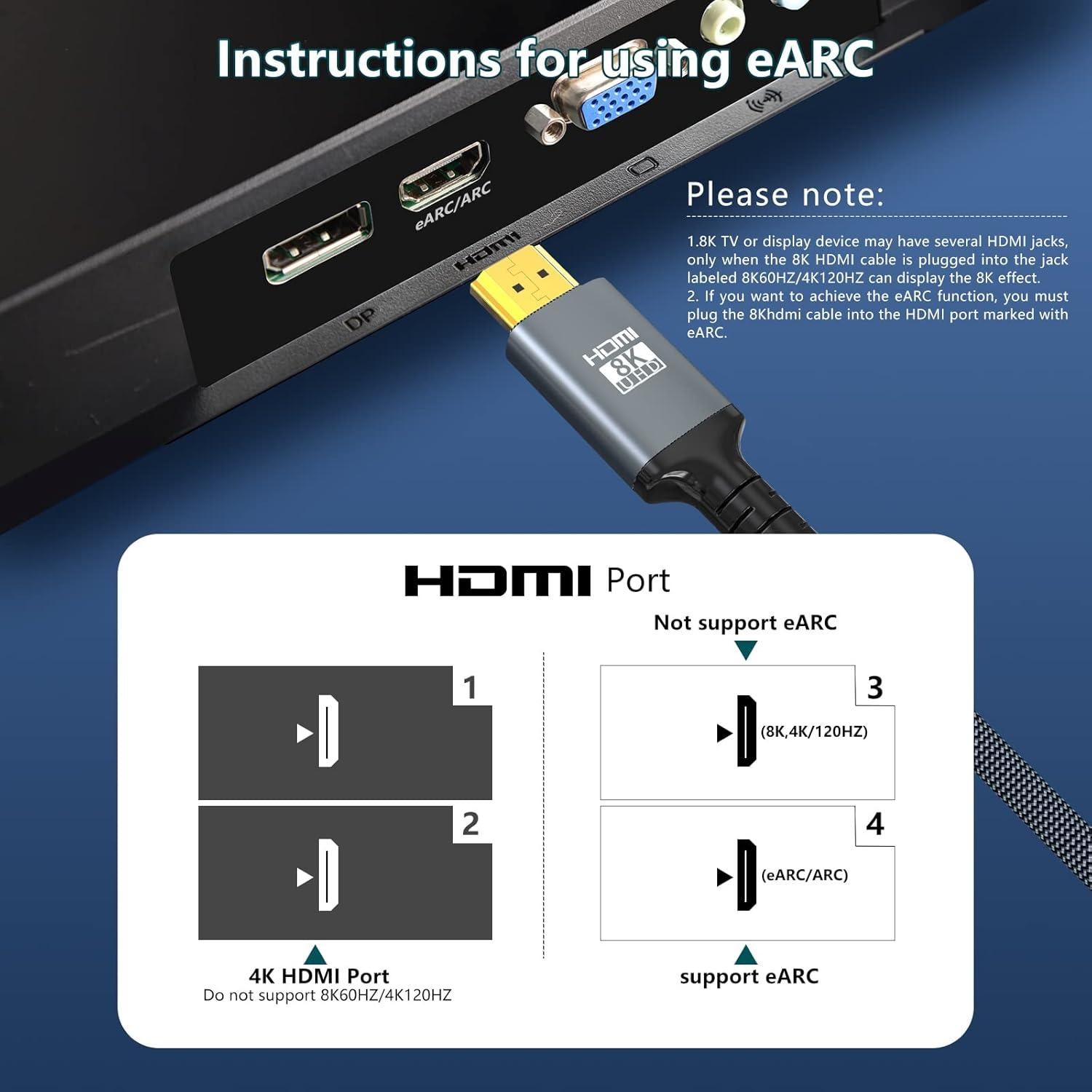 Cable HDMI 2.1 8K Eareyesail 0.91m Ultra 48Gbps eARC HDR