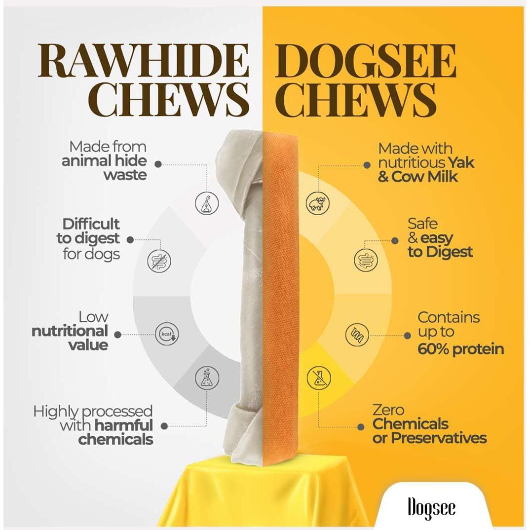 Dogsee Yak Chews para Perros Pequeños - 5 Barras 168g