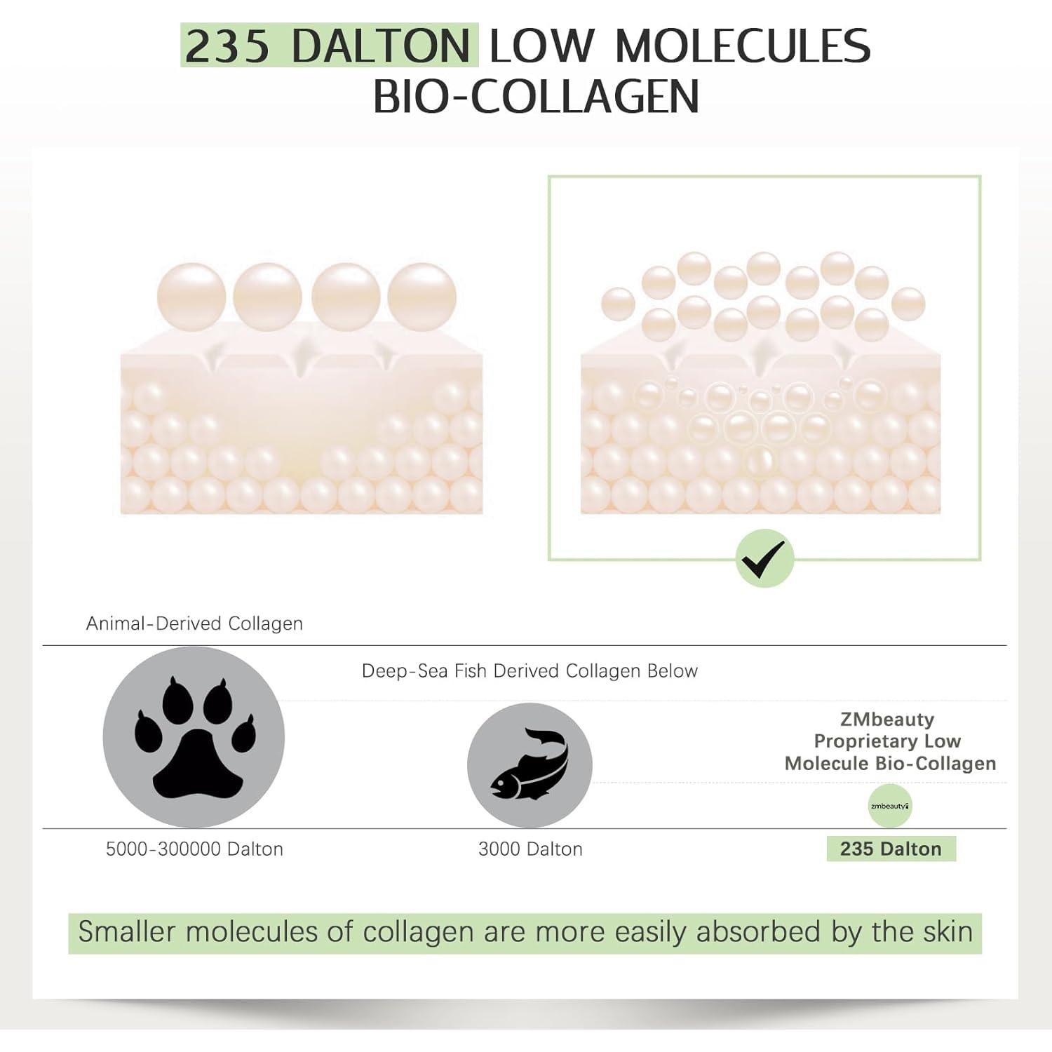 Mascarilla Facial de Colágeno Bio con 9 Péptidos - Hidratante