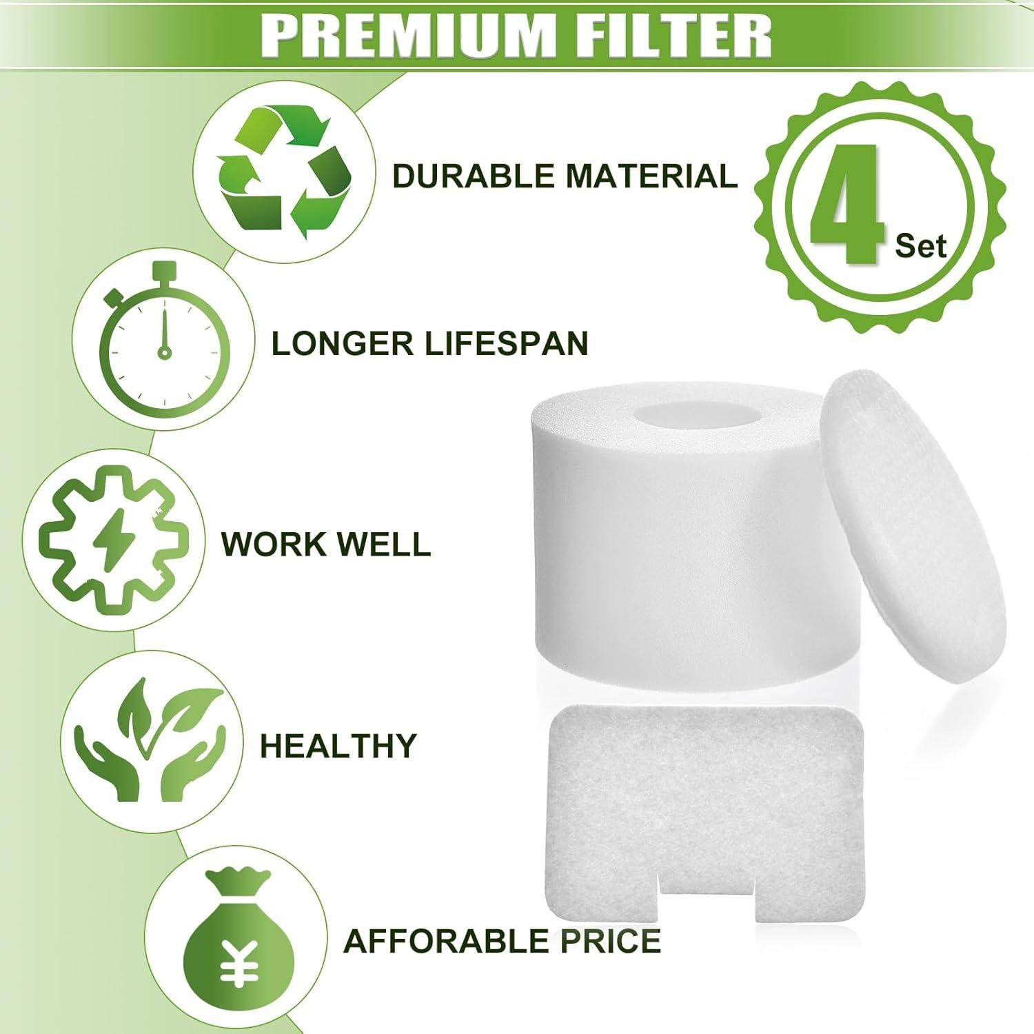 Paquete de 4 Filtros Reemplazo Anicell para Aspiradora Shark NV42