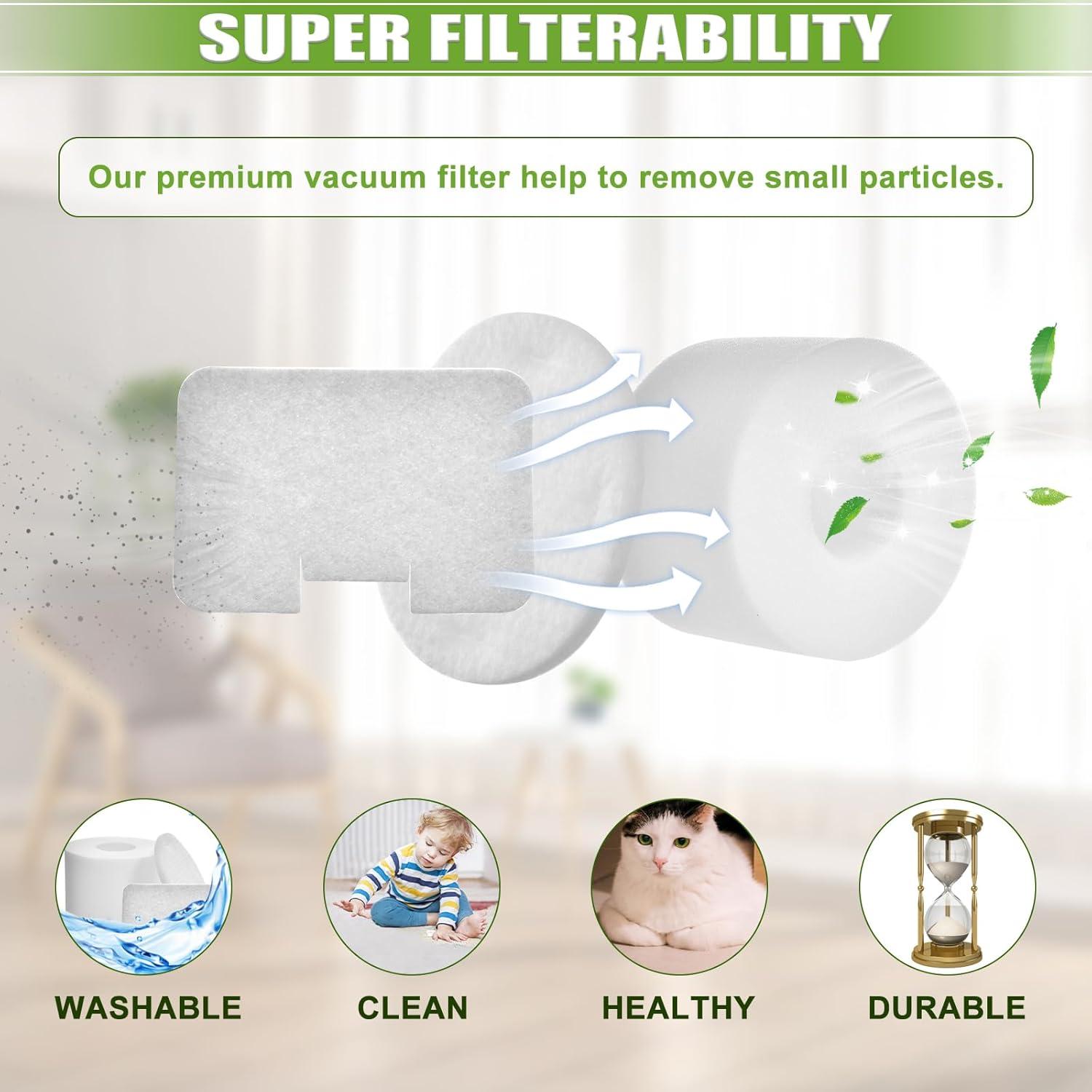 Paquete de 4 Filtros Reemplazo Anicell para Aspiradora Shark NV42