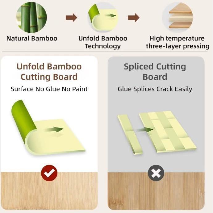 Tabla de cortar de bambú RhinoLife 30.6x20.7cm con ranura