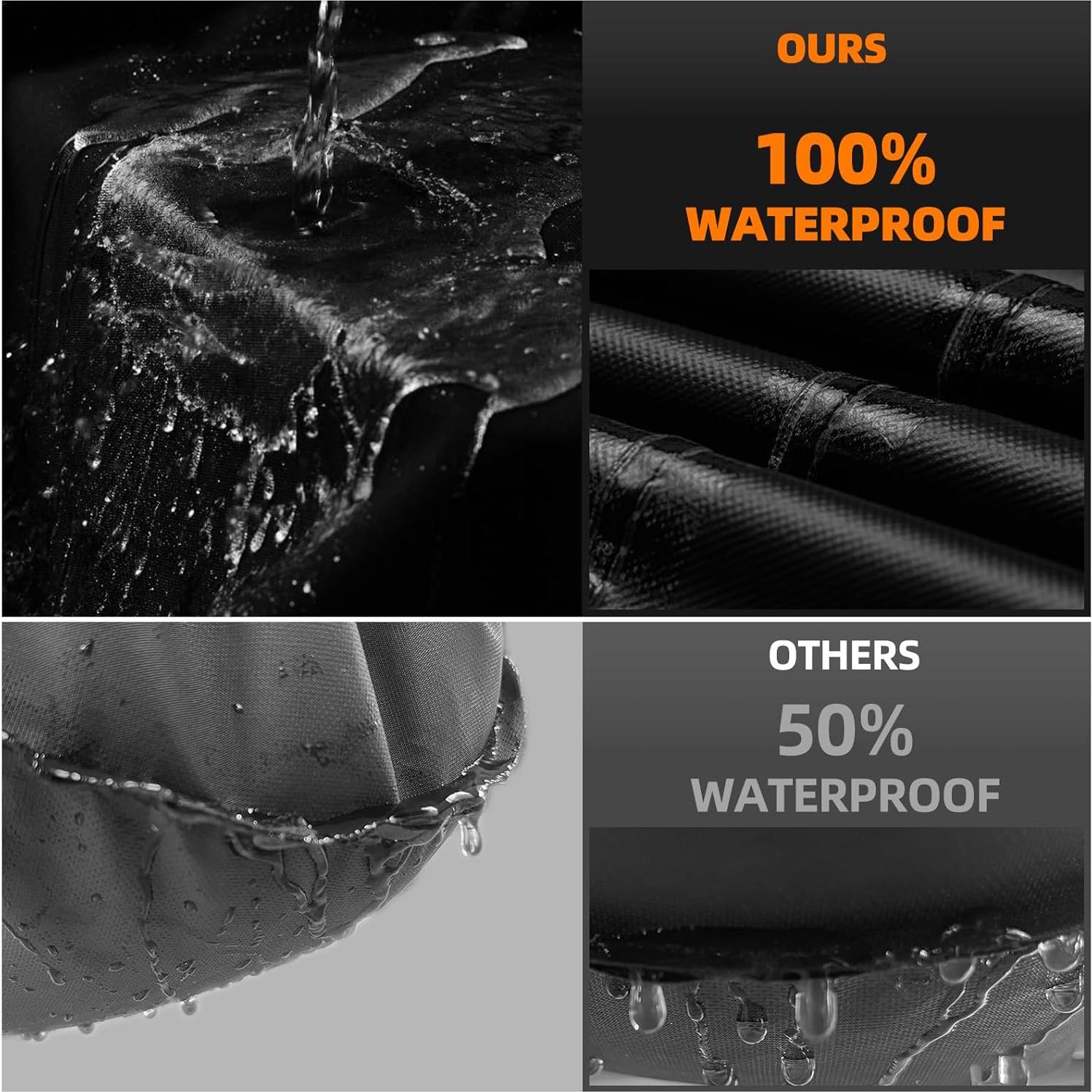 Funda para Parrilla SCAUSY Traeger Pro 22/575 Impermeable