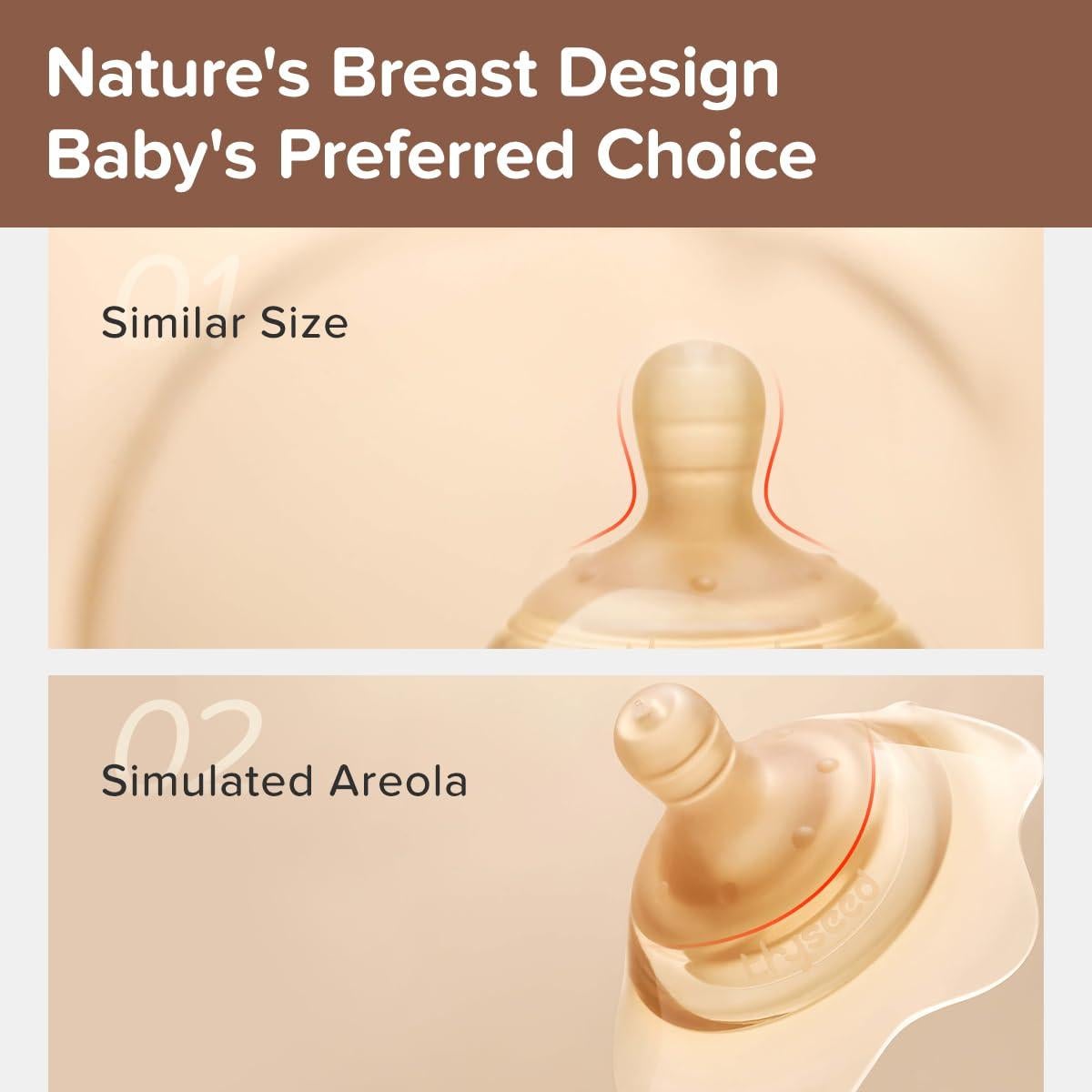 Protectores de pezón Thyseed para lactancia - Silicona 18mm