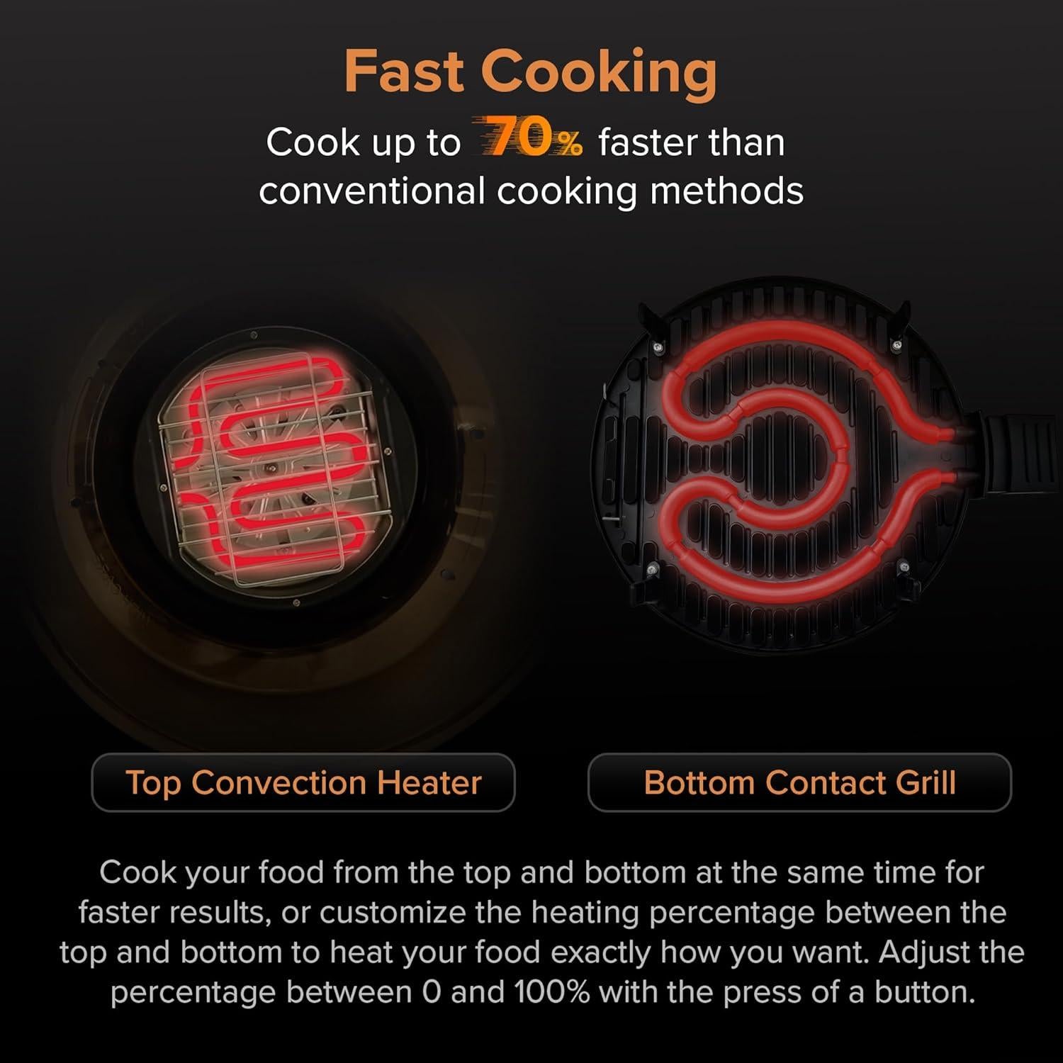 Horno de Parrilla Nuwave Primo 1500W, Termómetro Digital, 4.08kg