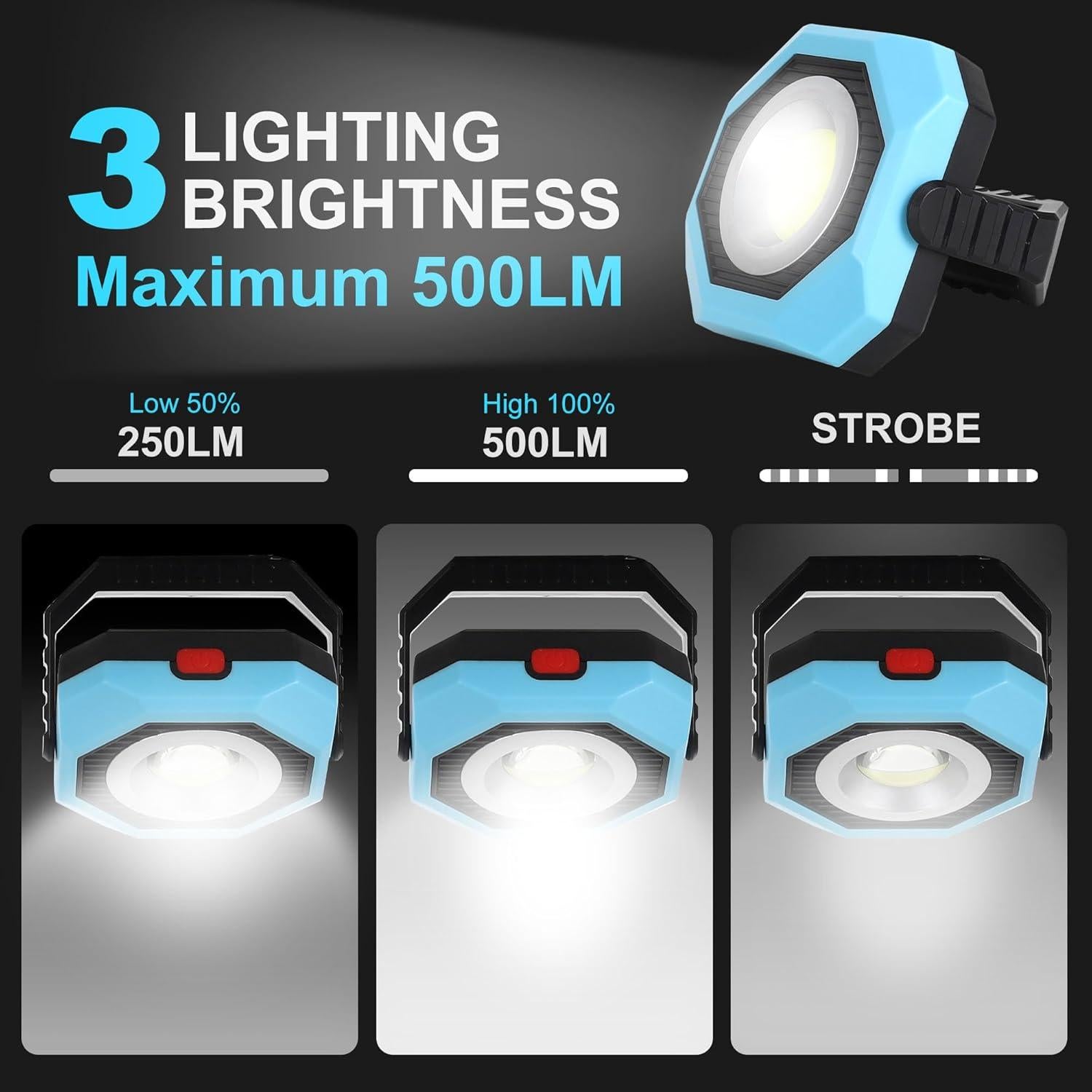 Luz de Trabajo Solar LED SEAMAGIC 500LM Magnética 360° Rosa