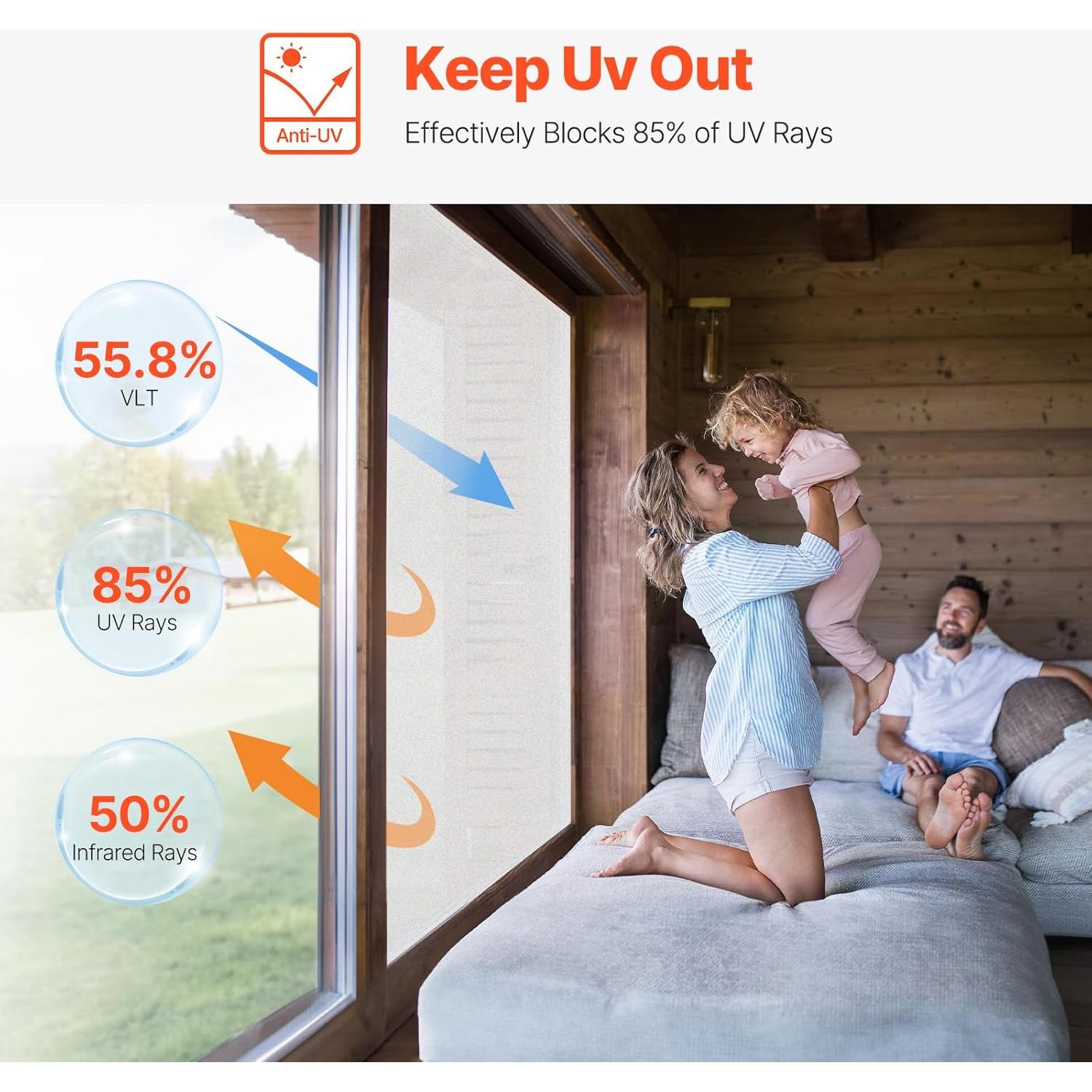 Película de Privacidad VEVOR 60x200 cm Esmerilada UV