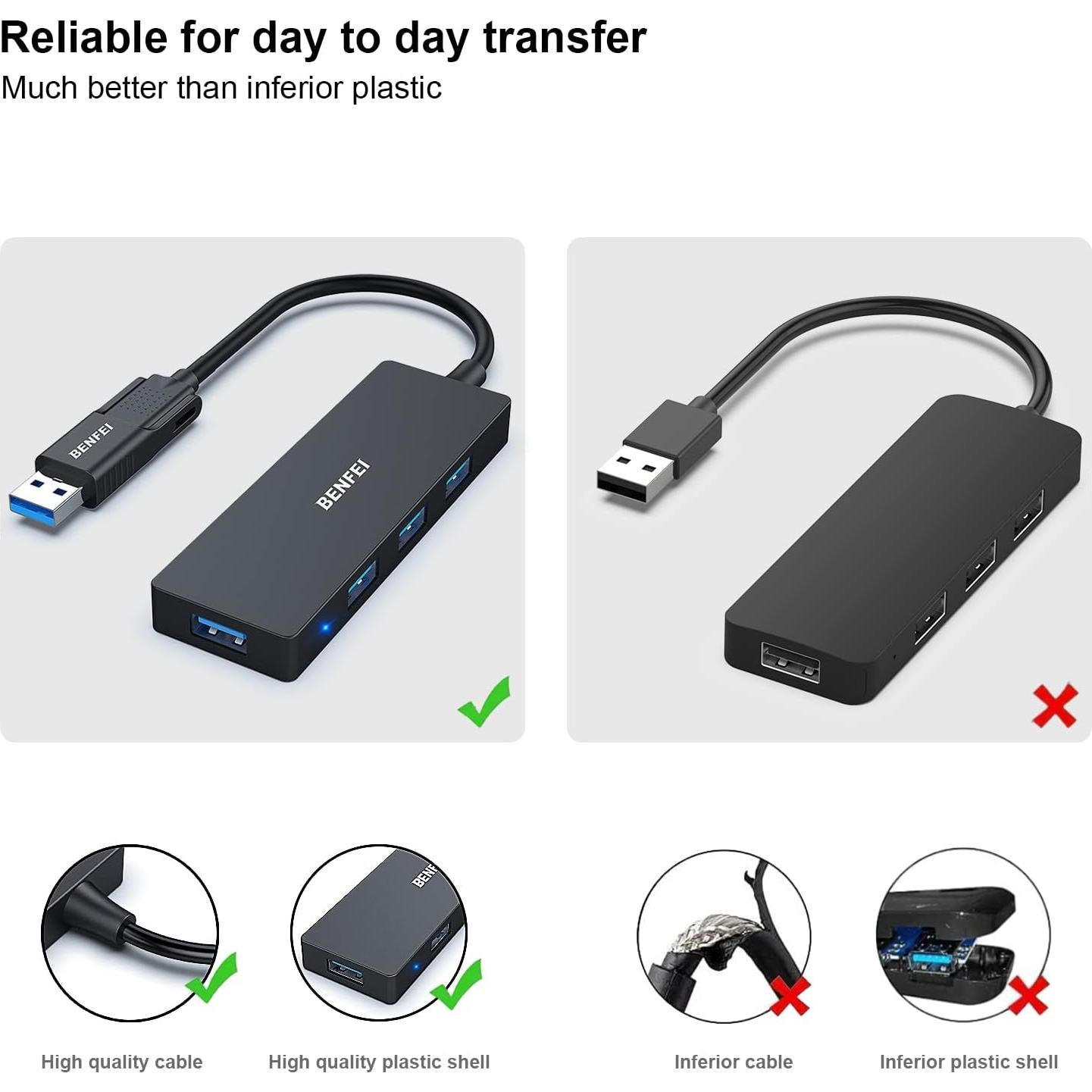 Hub USB 3.0 BENFEI 4 Puertos Tipo-C y Tipo-A Negro