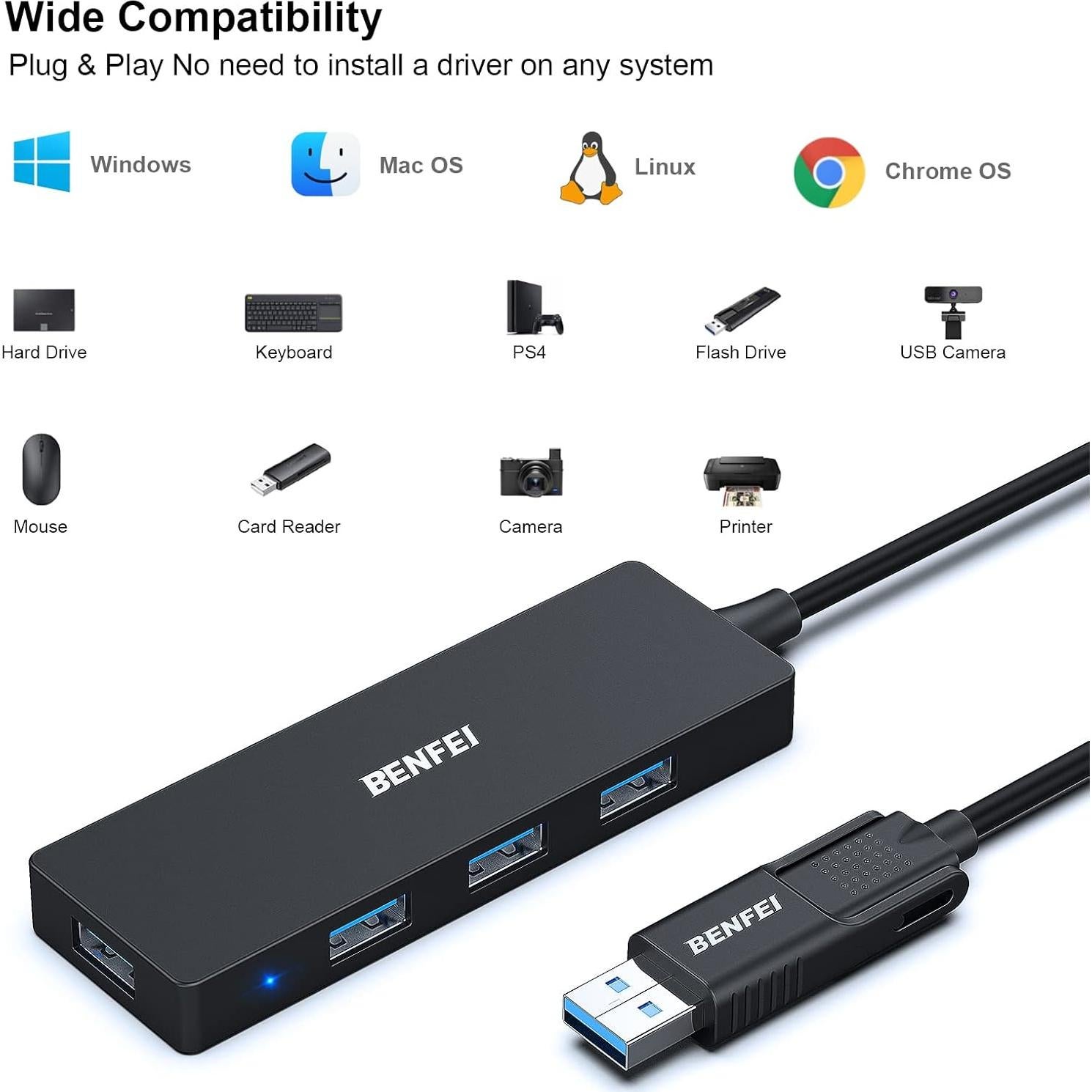 Hub USB 3.0 BENFEI 4 Puertos Tipo-C y Tipo-A Negro