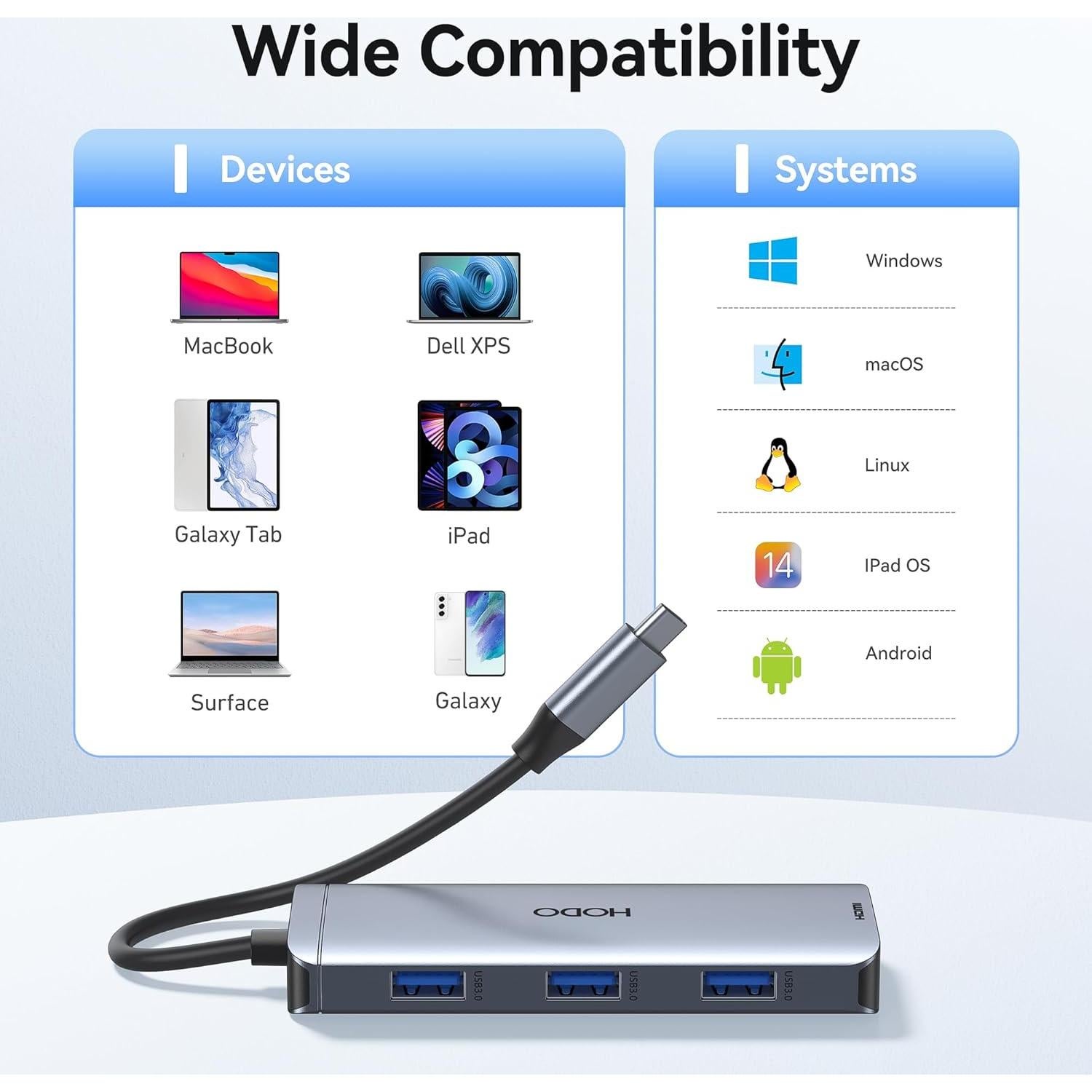 Adaptador Hub USB C HODO 6 en 1 HDMI 4K y 3 USB 3.0