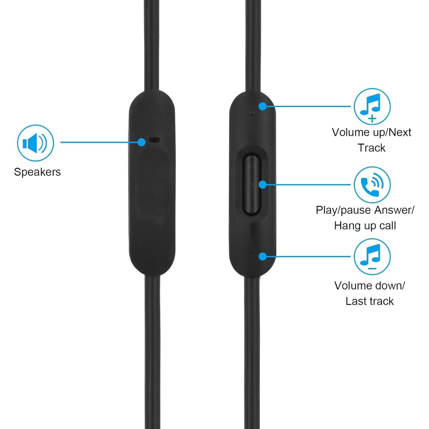 Cable de audio de reemplazo Hizsoaor 1.4m con micrófono y control