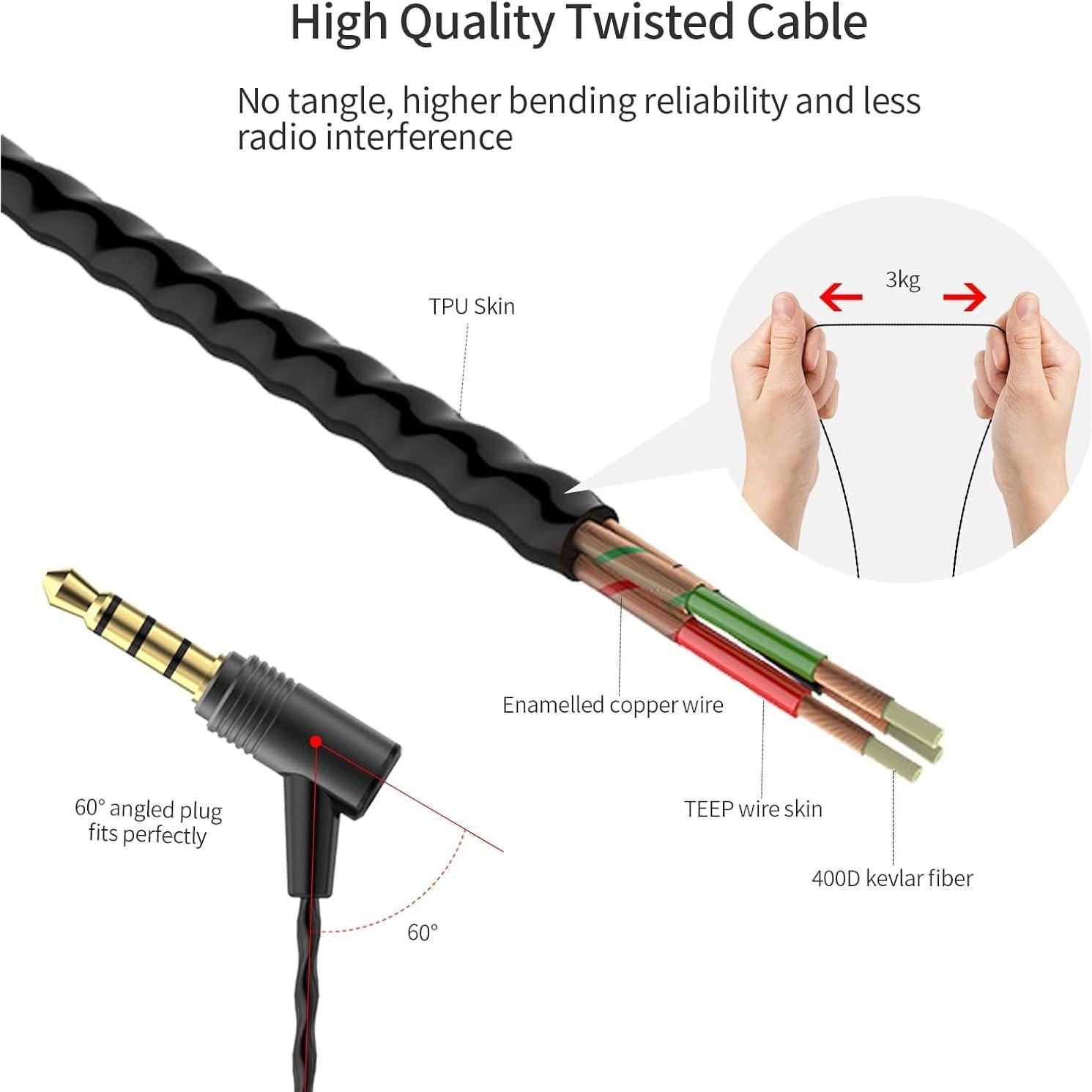 Auriculares In-Ear SoundMAGIC E80C HiFi con Micrófono