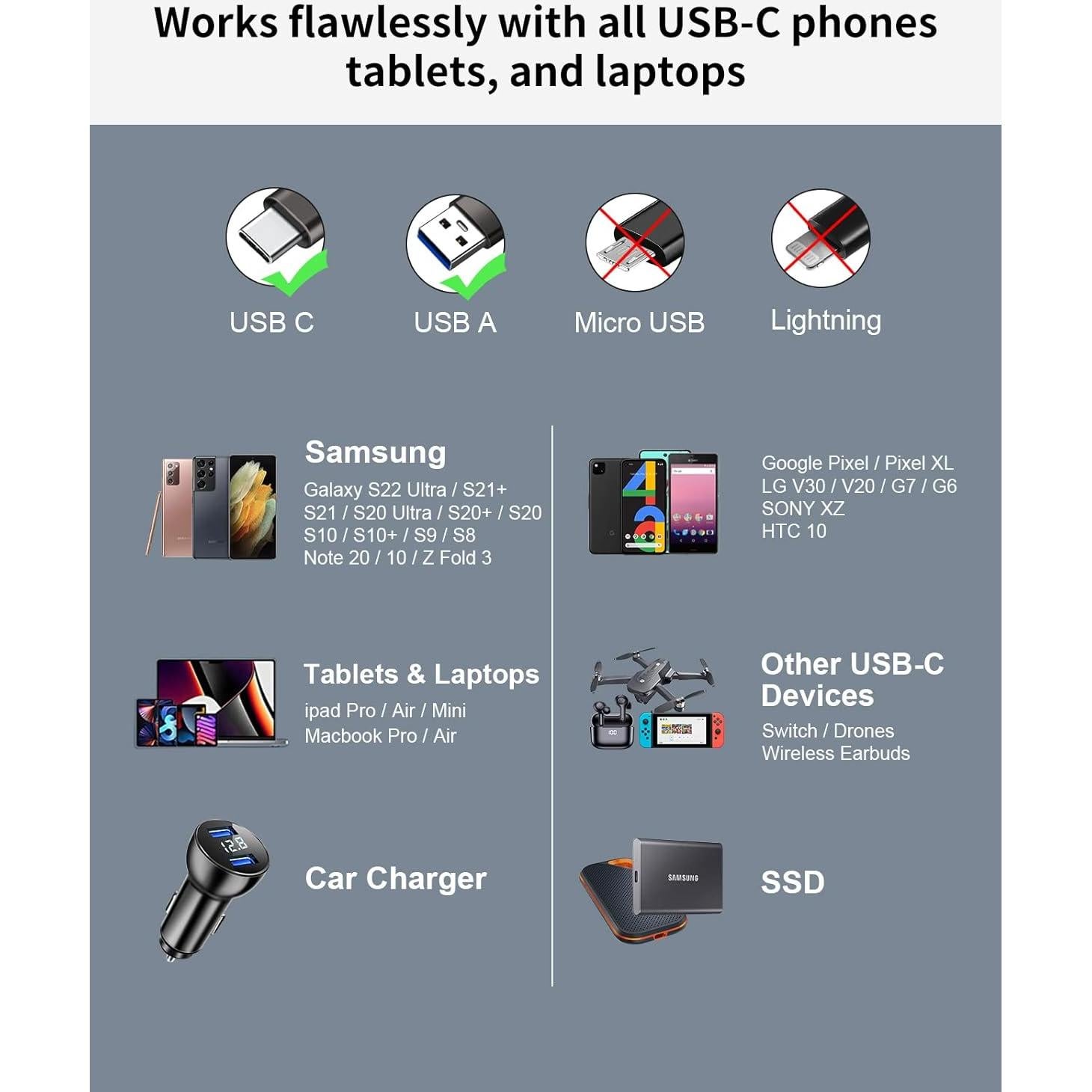 Cable USB A a USB C 0.5m 2 Paquete Aoybevty 60W 10Gbps
