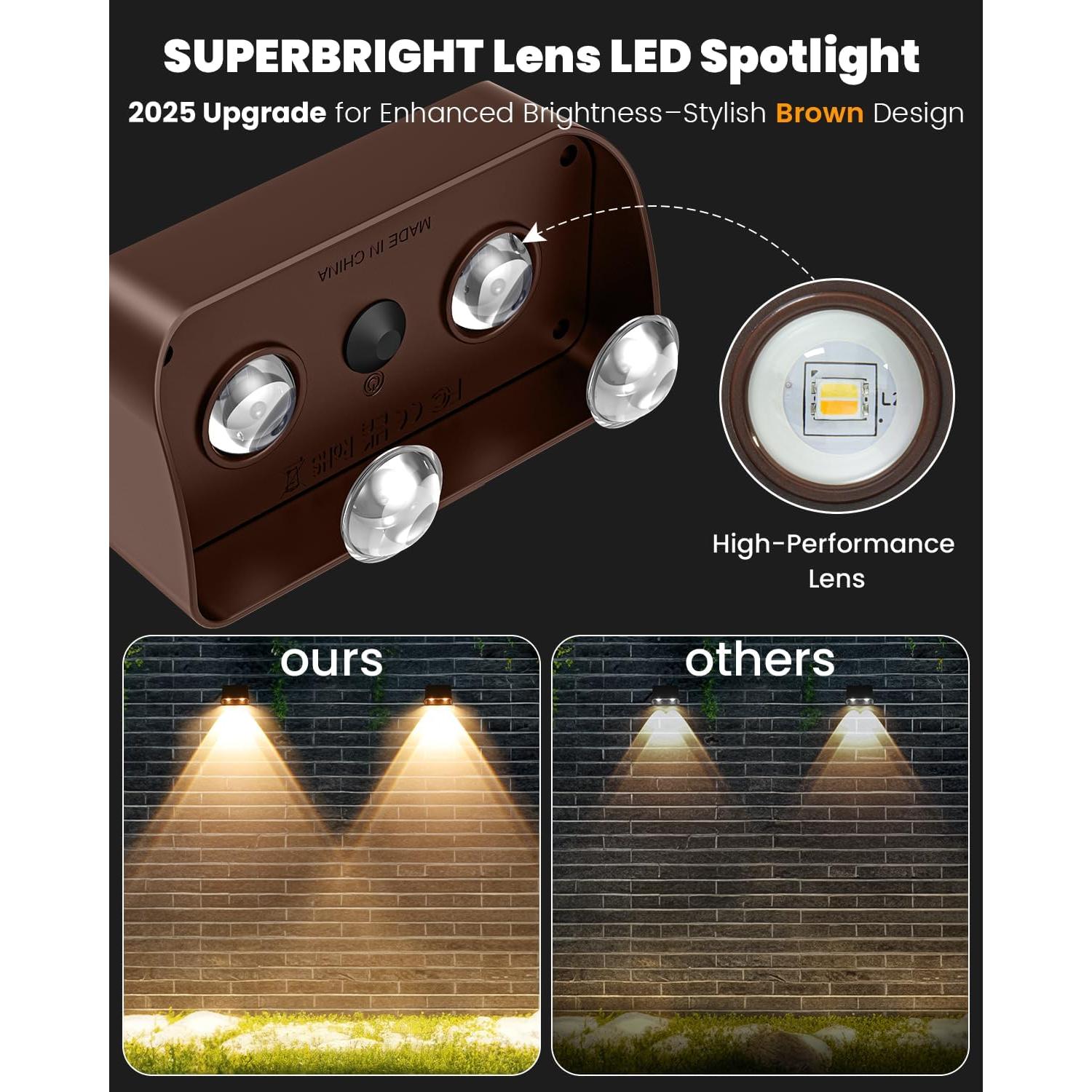 Luces Solares de Cerca Brighter 3000/4000/6000K 8 Paquete