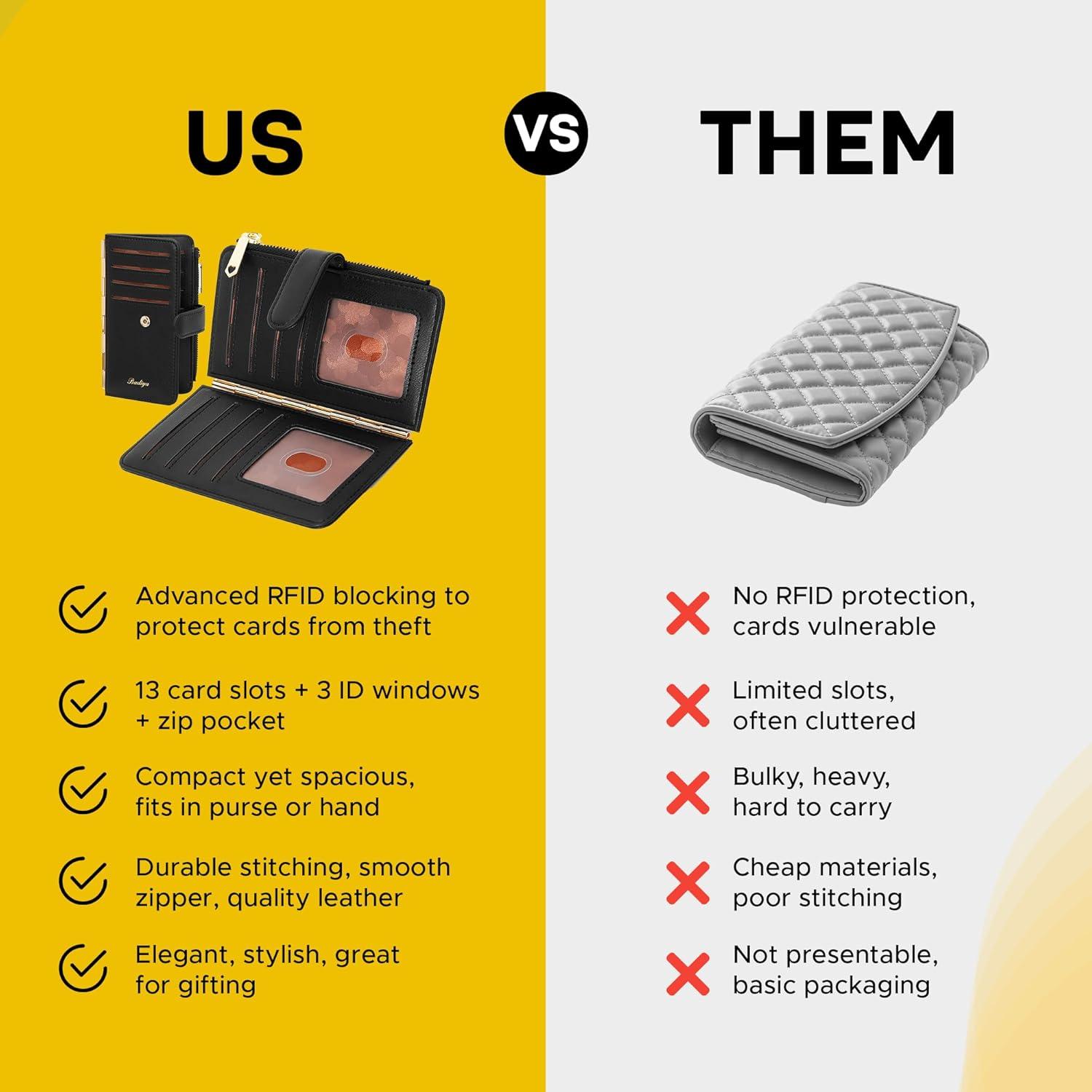 Tarjetero Badiya para Mujeres con Bloqueo RFID - Cartera Slim Bifold