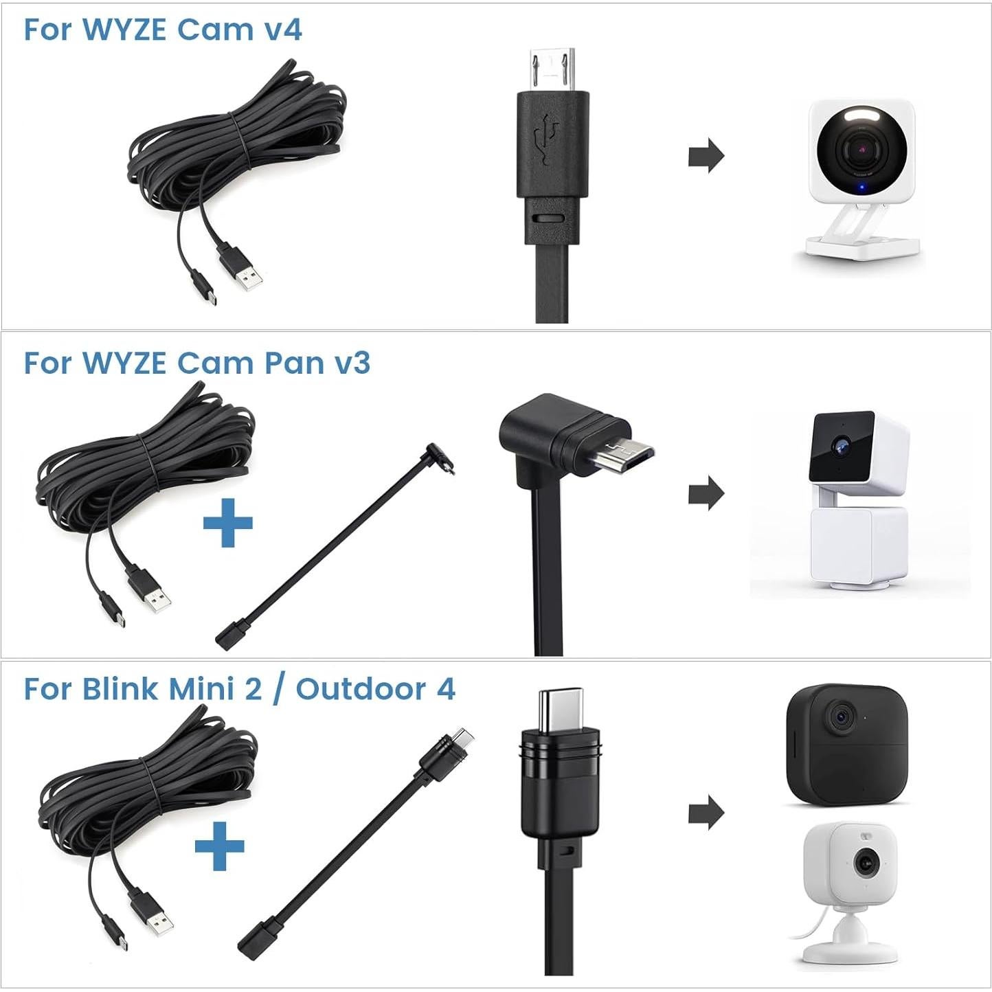 Cable de Extensión Smays 15m Micro USB y USB C Negro