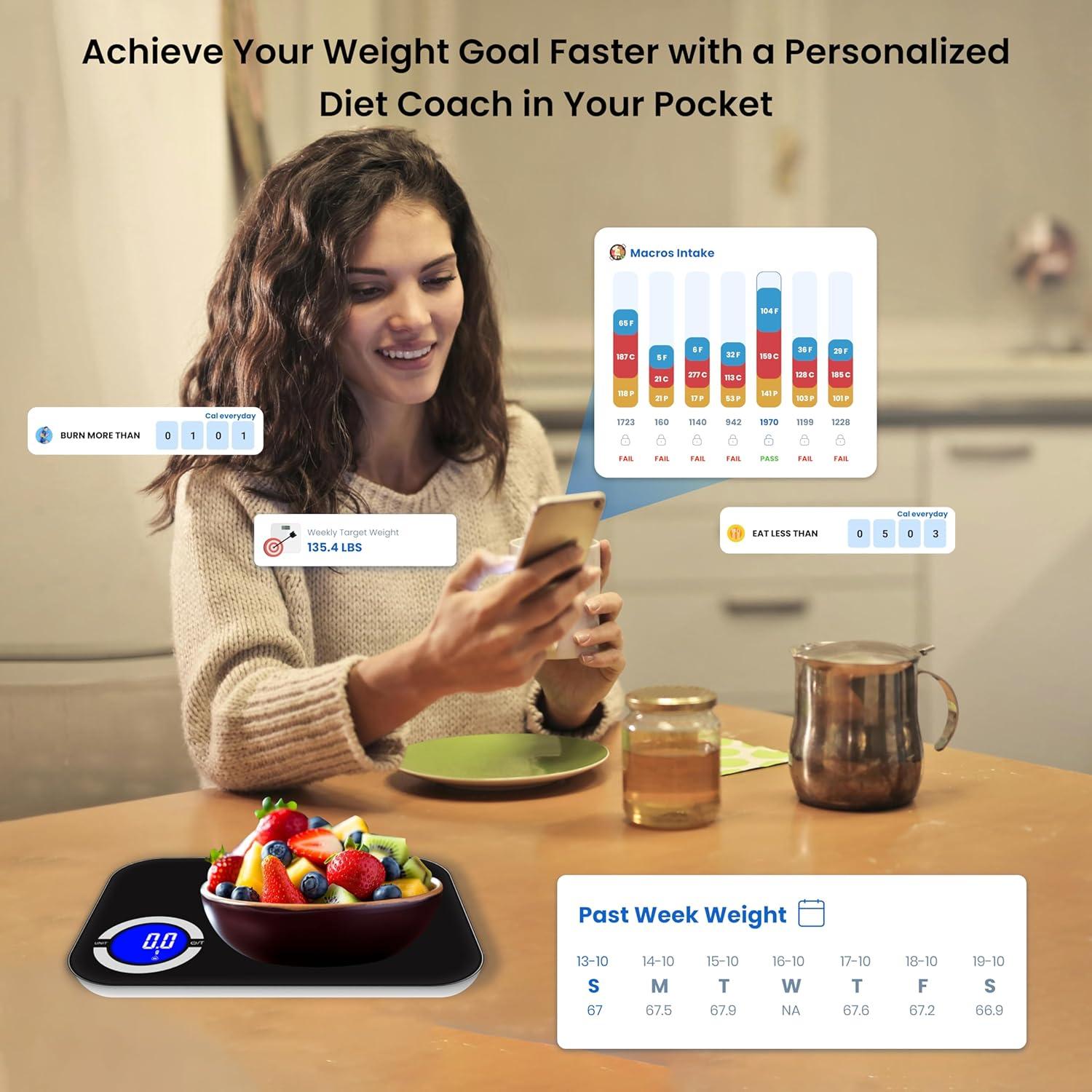 Báscula de Cocina Inteligente NextLevel Fit - Digital 1g, Bluetooth