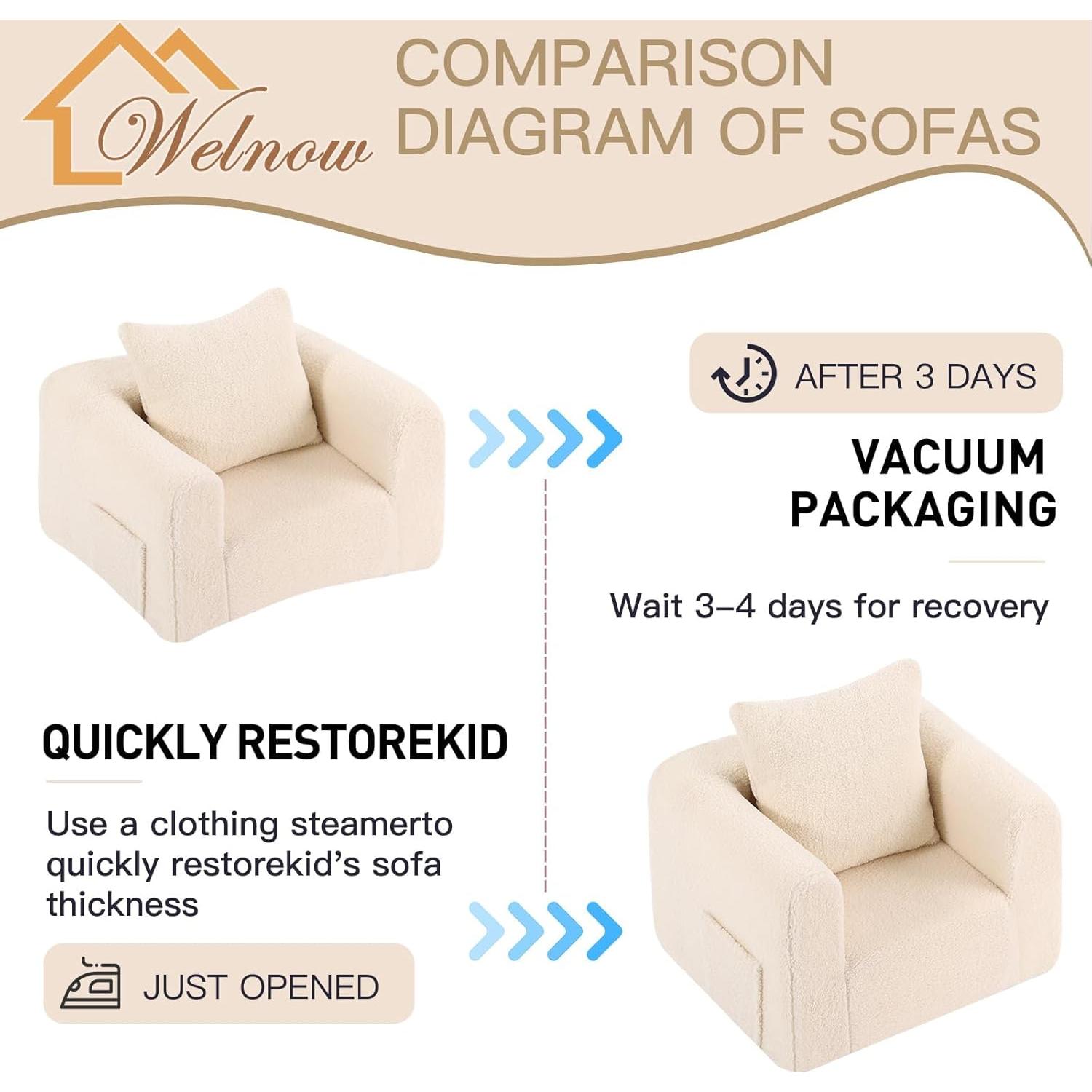 Sofá Infantil Welnow Beige Sherpa con Almohada Suave