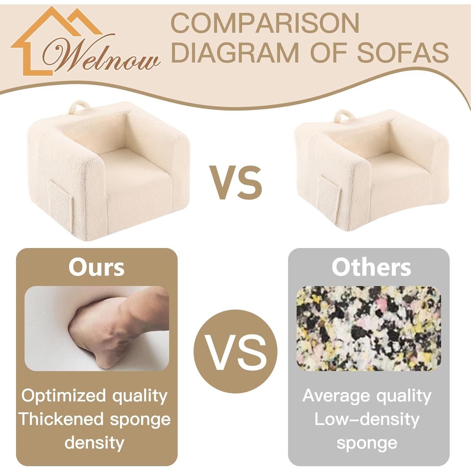 Sofá Infantil Welnow Beige Sherpa con Almohada Suave