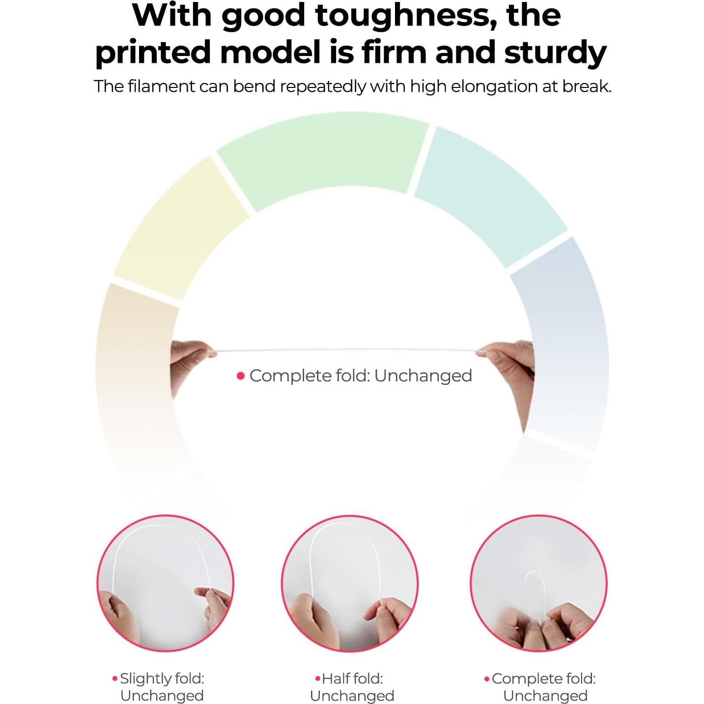 Filamento PETG Creality 1.75mm 1kg Negro Alta Resistencia