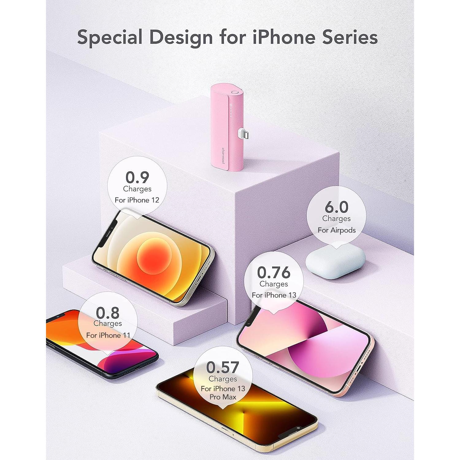 Cargador Portátil Charmast 5000mAh Carga Rápida 20W Rosa