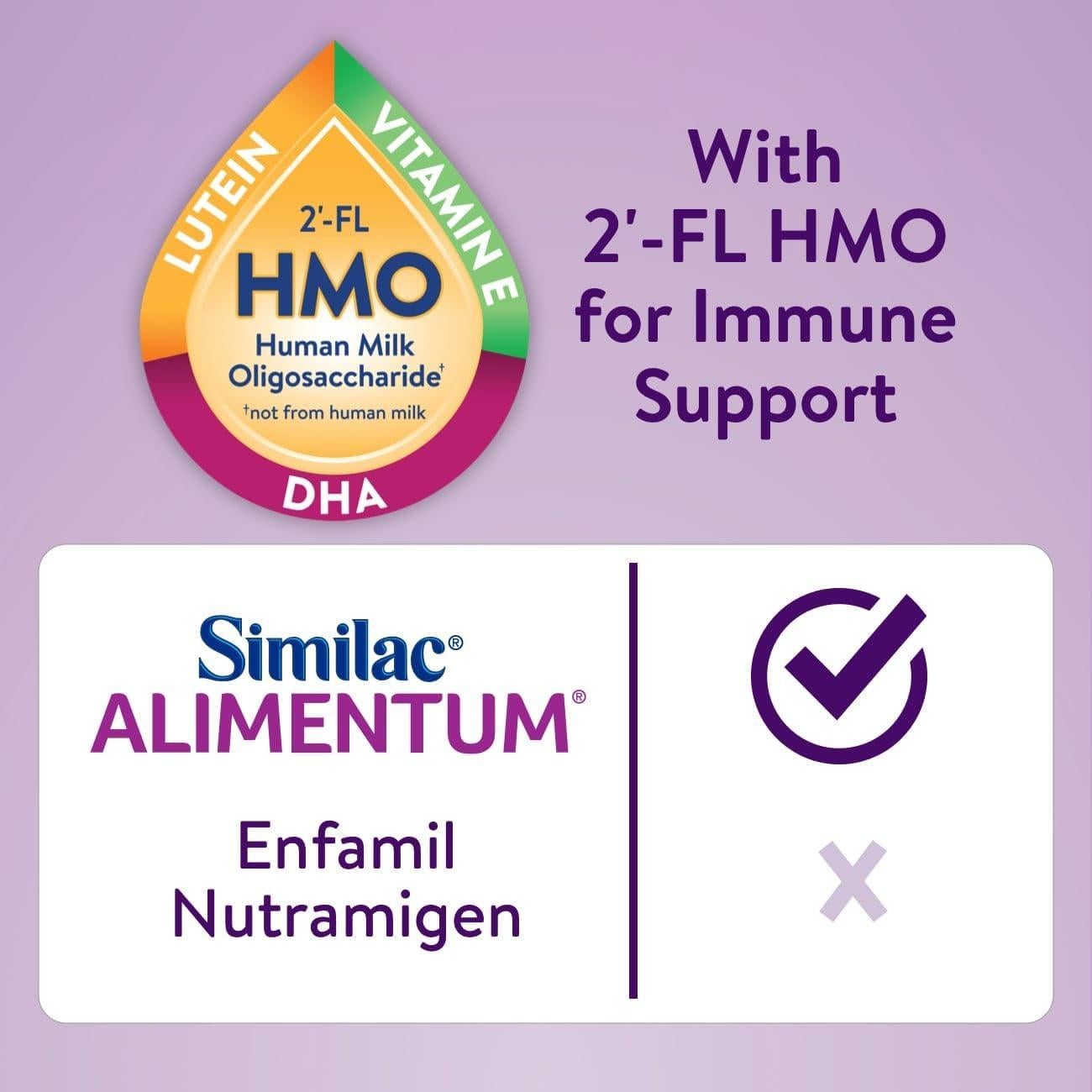 Similac Alimentum Fórmula Infantil Hipoalergénica 236.6 ml x 24