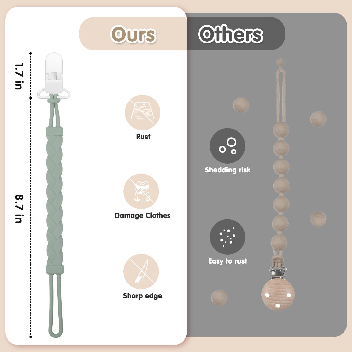 Clip de Chupete de Silicona Gris Oscuro - Paquete de 4