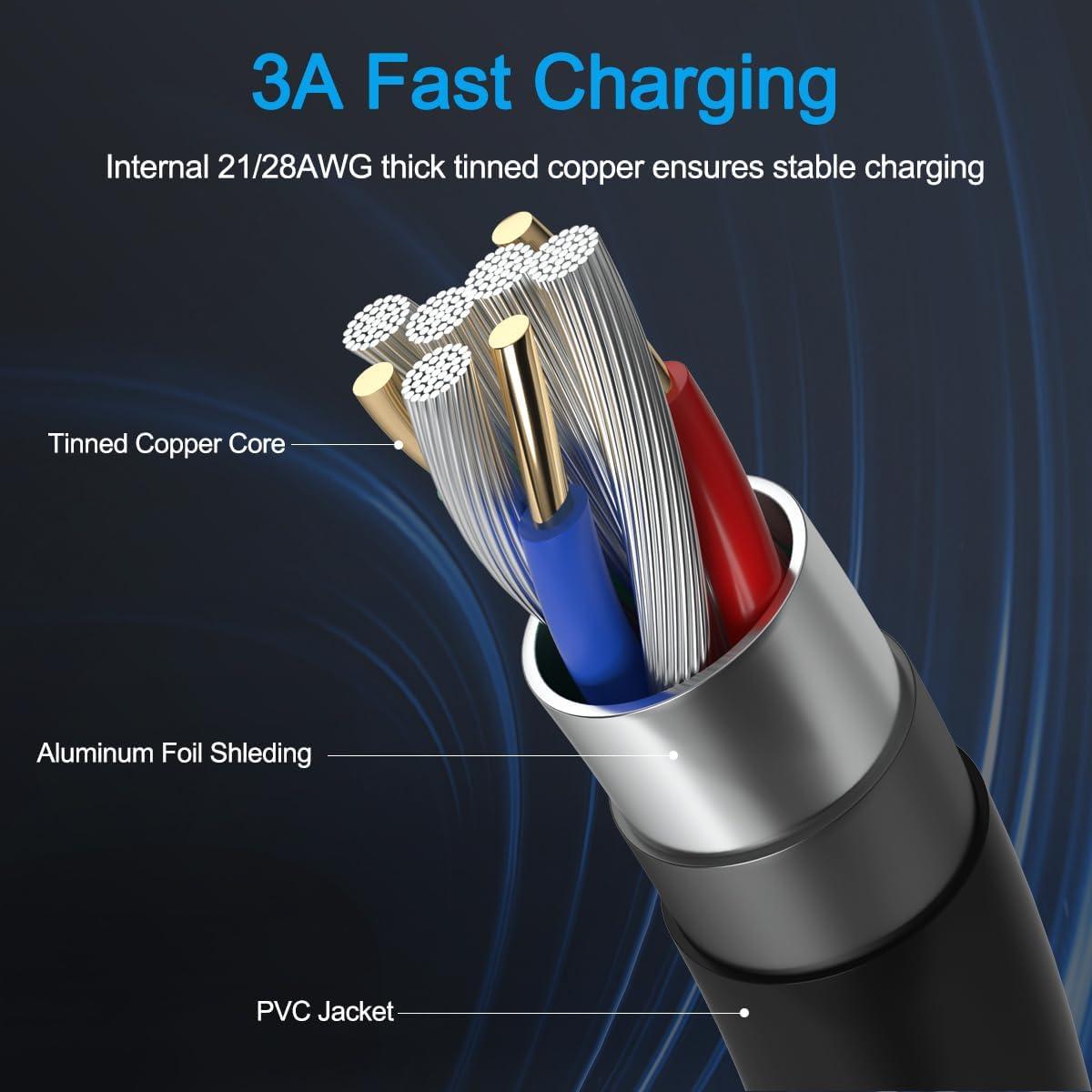 Cable USB-C SCOVEE 1.52m para Controlador PS5 y Xbox