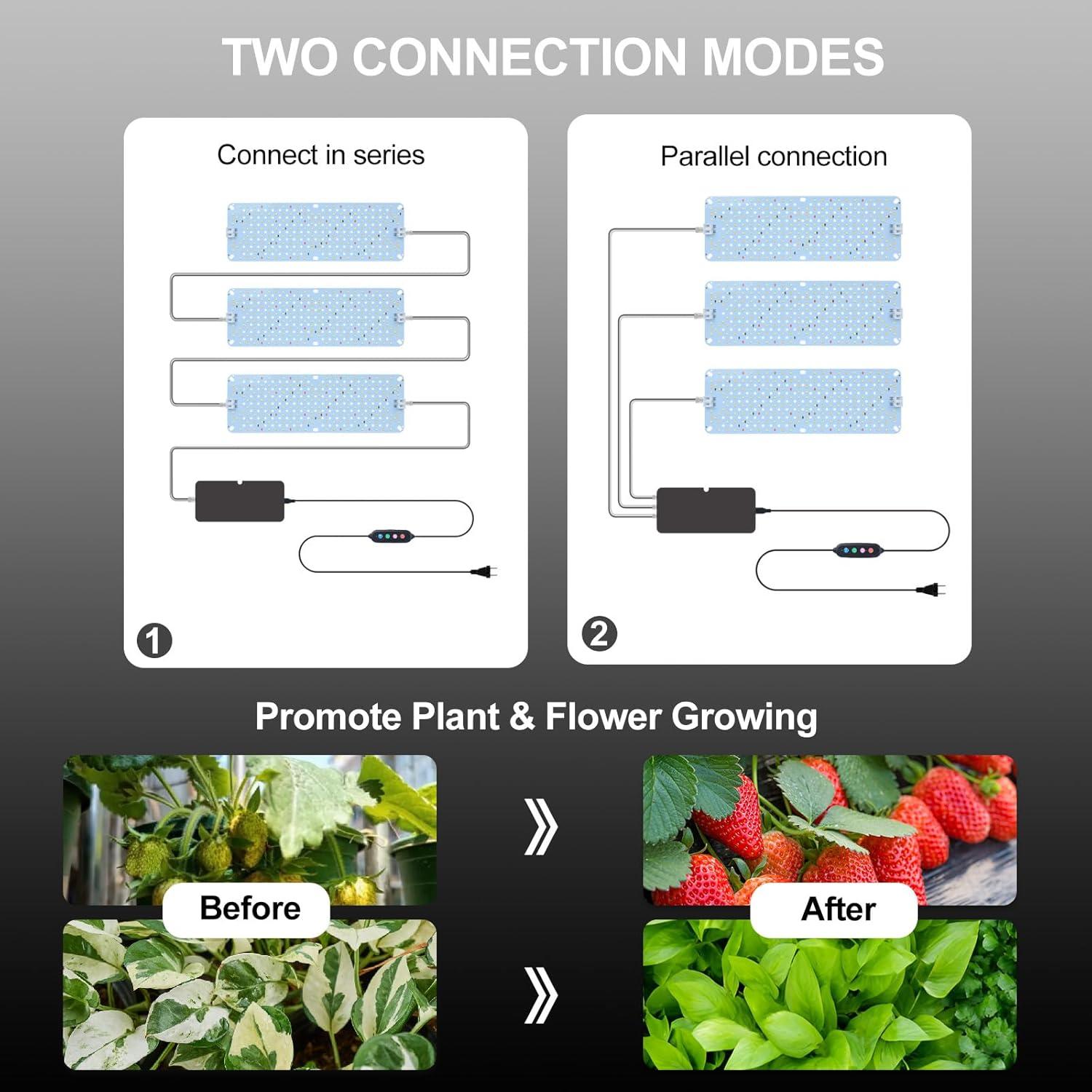 Paquete de 3 Luces LED de Panel Plano Orchbloom 30W para Cultivo