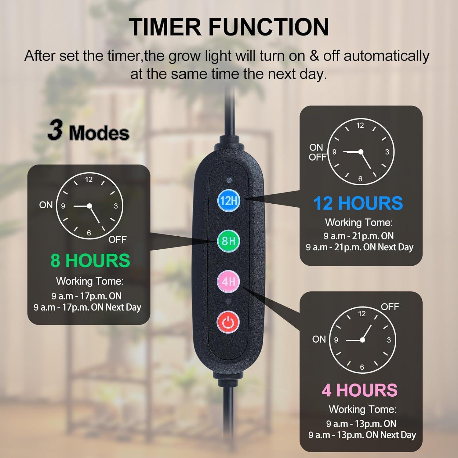 Paquete de 3 Luces LED de Panel Plano Orchbloom 30W para Cultivo