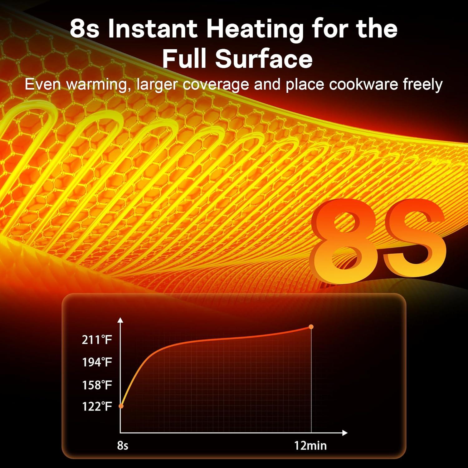 Alfombrilla Calentadora Eléctrica Cooksir 61 cm 500W Beige