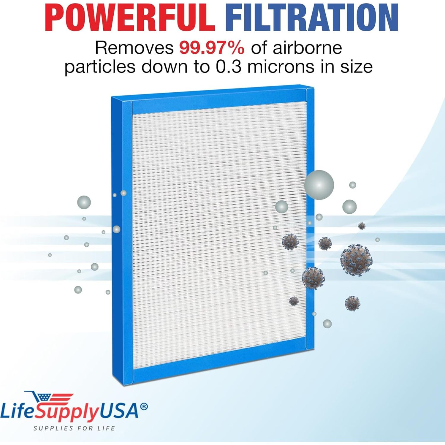 Filtro HEPA LifeSupplyUSA ER401 para Purificadores HoMedics AP-10/AP-15