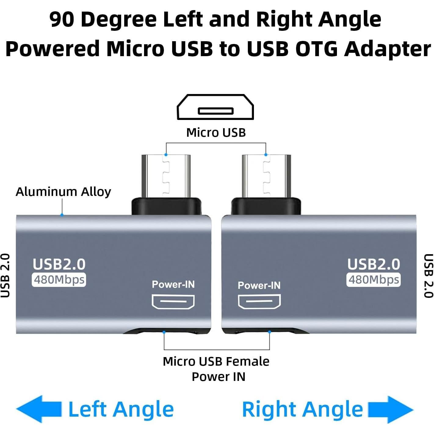 Adaptador Micro USB OTG AreMe 2 Pack para Fire TV Stick