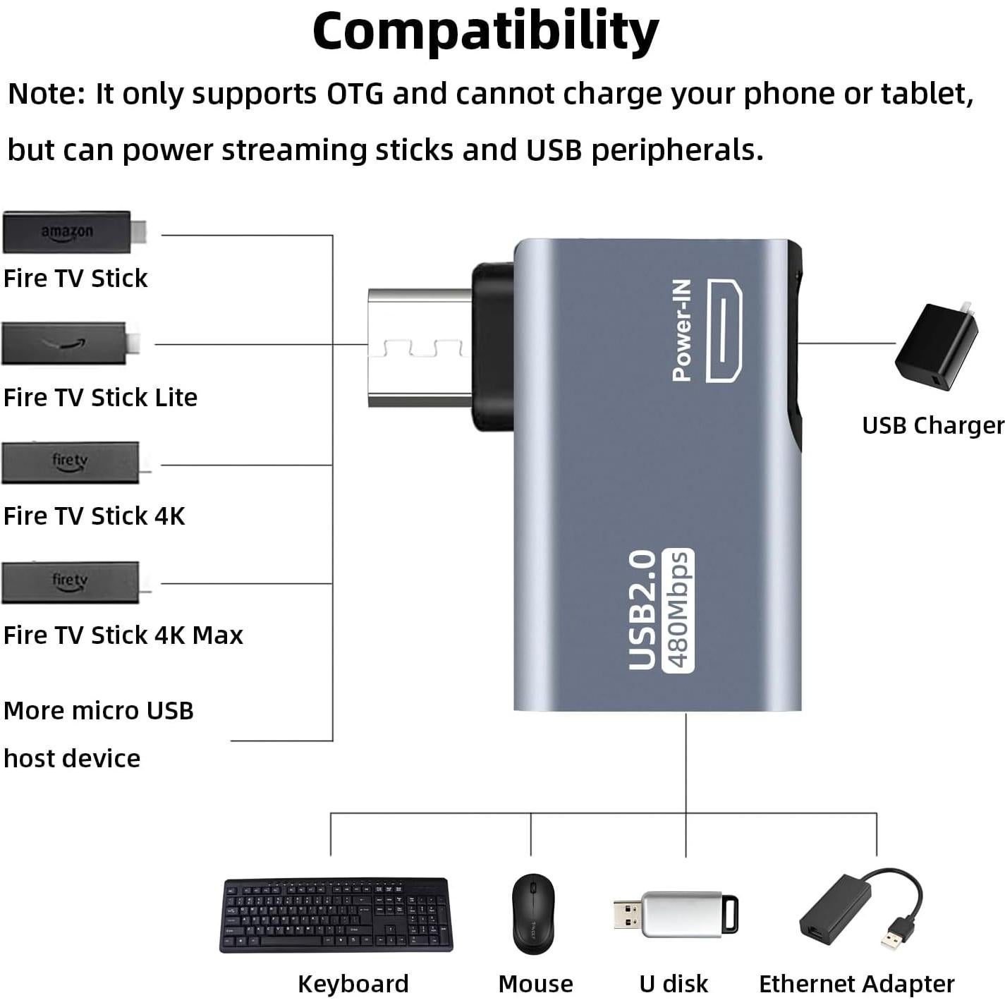 Adaptador Micro USB OTG AreMe 2 Pack para Fire TV Stick