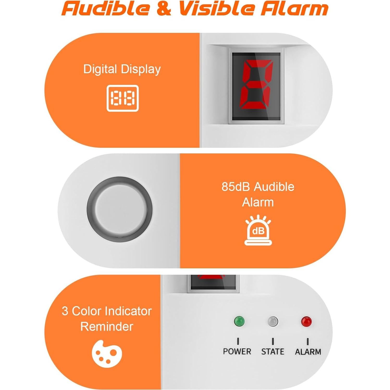 Detector de Gas Natural HSTMYFS BRJ-502E Enchufable 110V