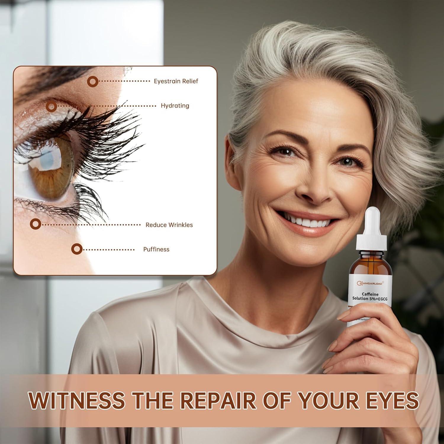 Suero para Ojos CHANGARLOAD 30ml Cafeína 5% Hidratante