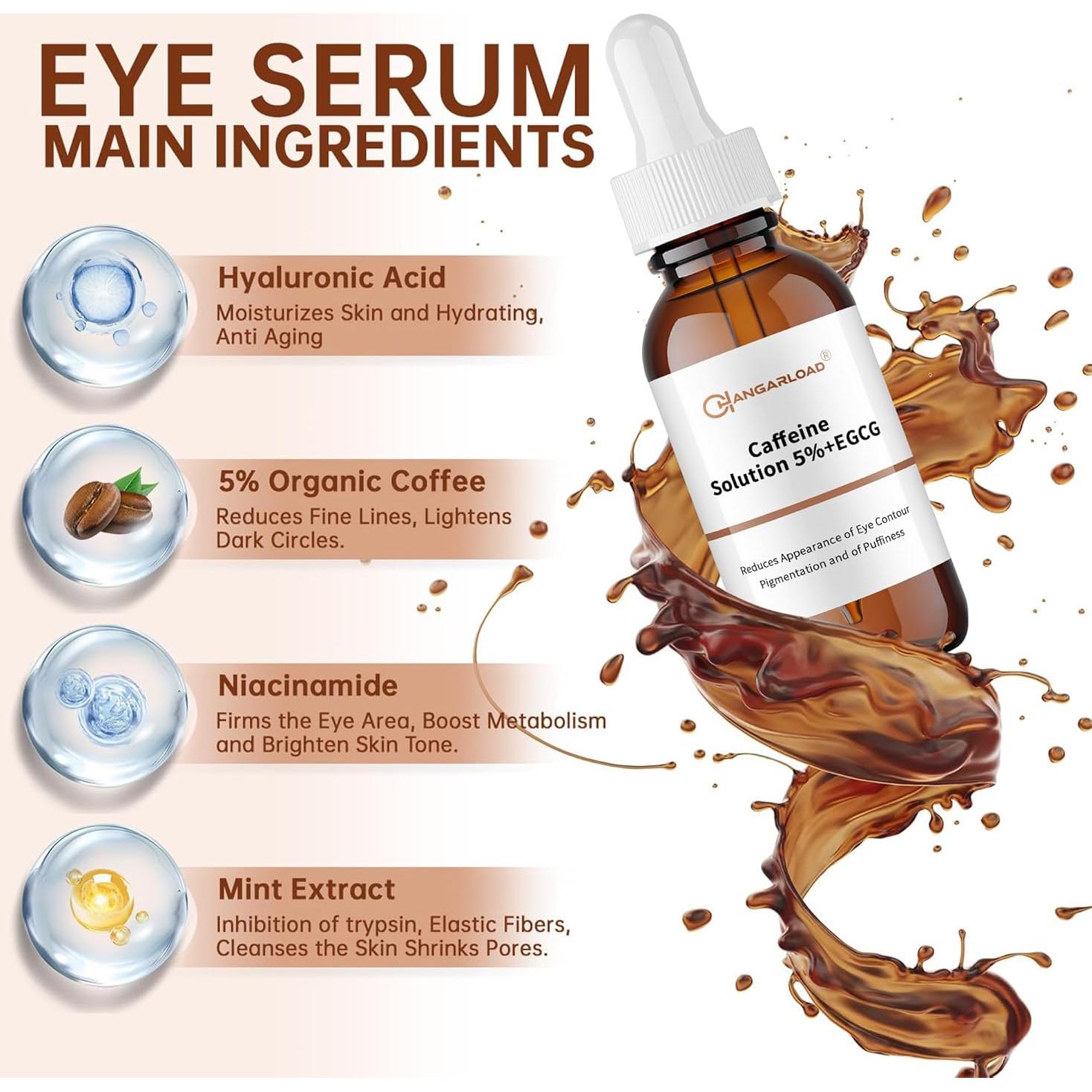 Suero para Ojos CHANGARLOAD 30ml Cafeína 5% Hidratante