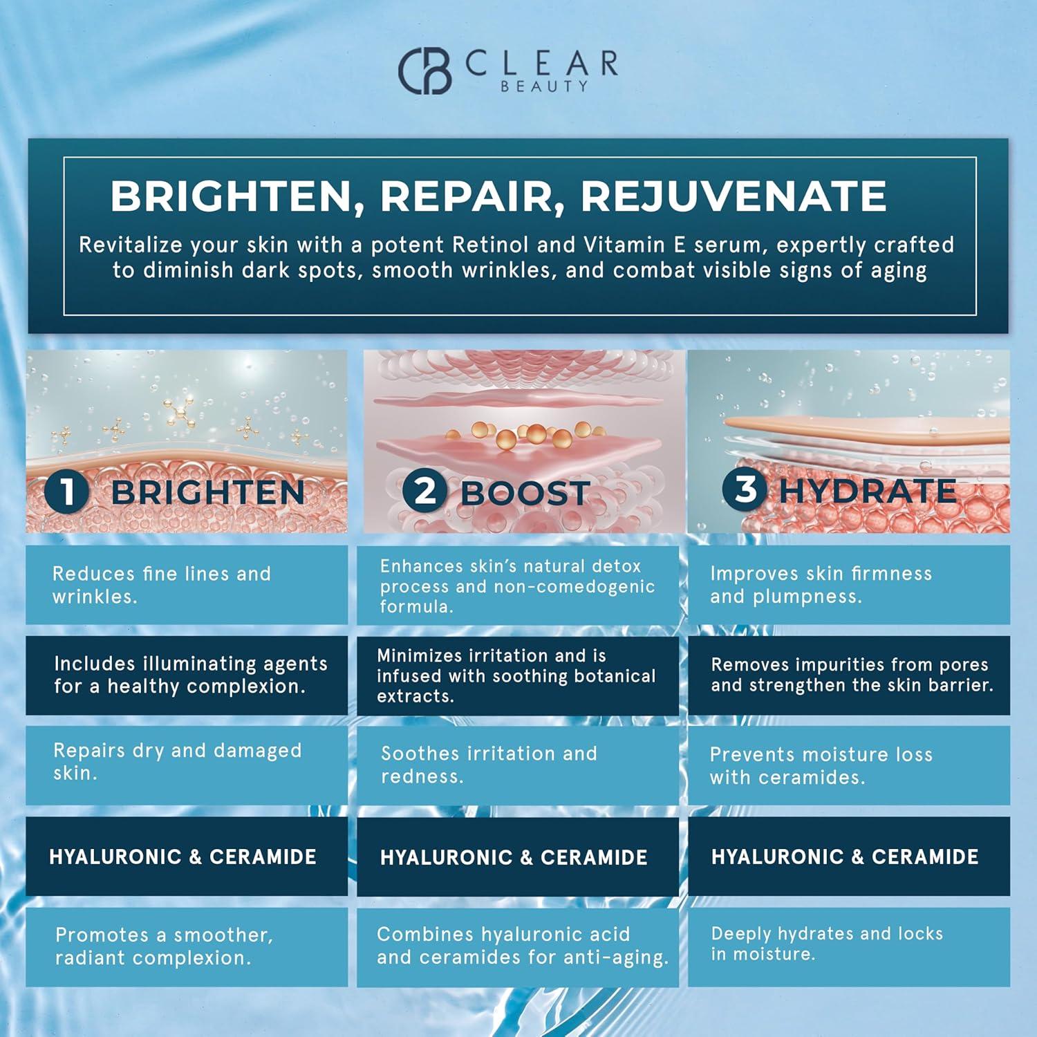 Suero Facial Clear Beauty 49.8 ml - Ácido Hialurónico y Ceramida