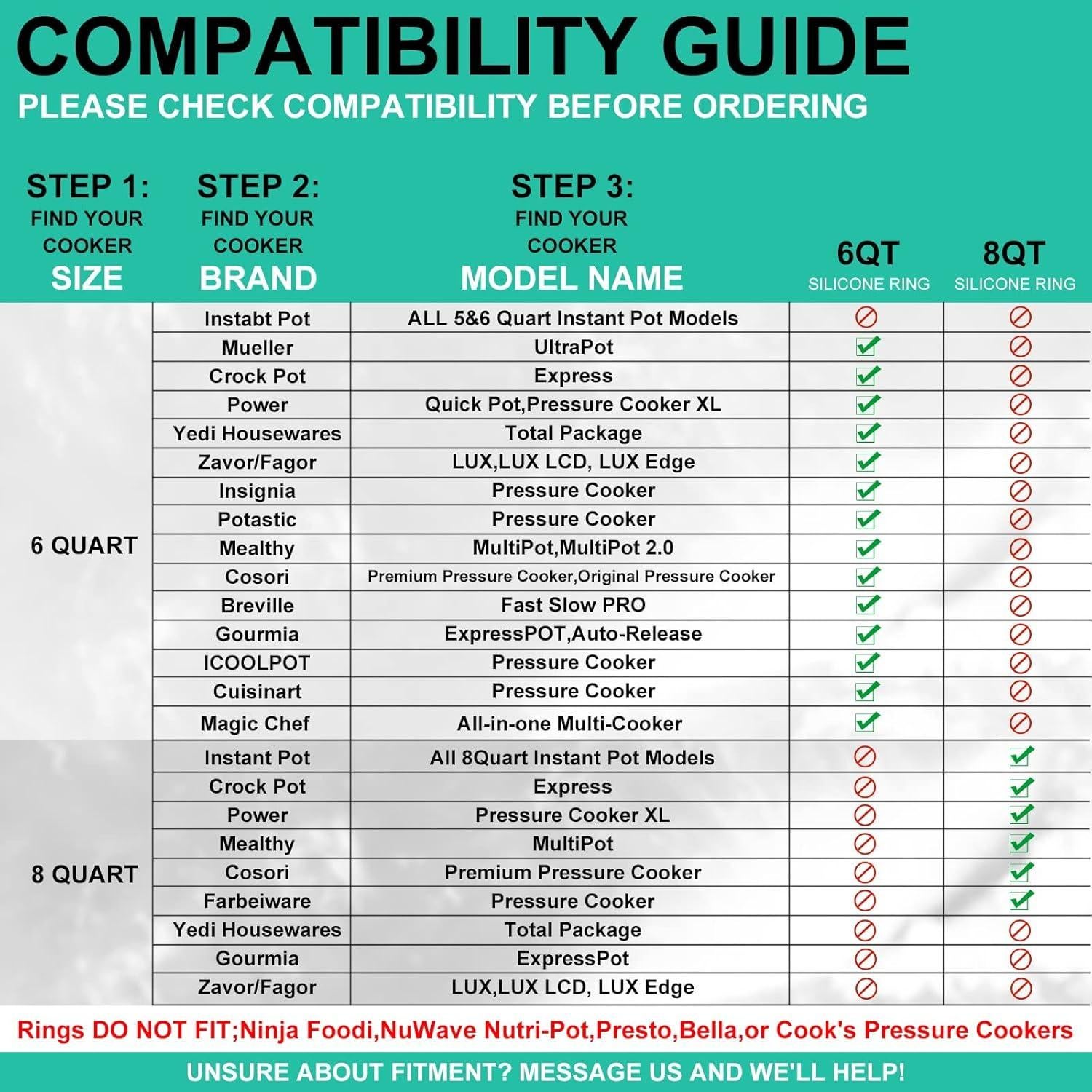 Anillo de Sellado de Silicona ZoneFly 6QT - 3 Pack Colorido