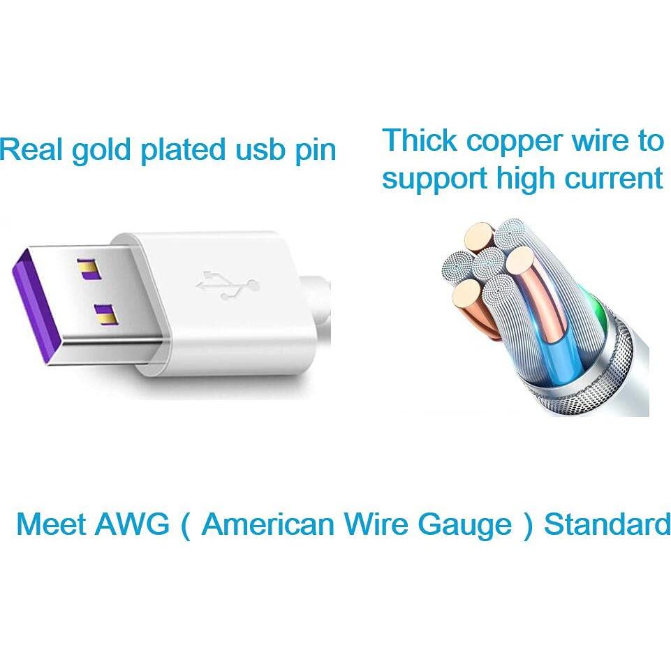 Cable de Extensión de Poder 3M JJMASEE para Cámaras Wyze y Blink