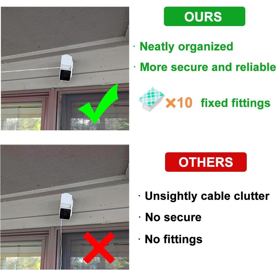 Cable de Extensión de Poder 3M JJMASEE para Cámaras Wyze y Blink