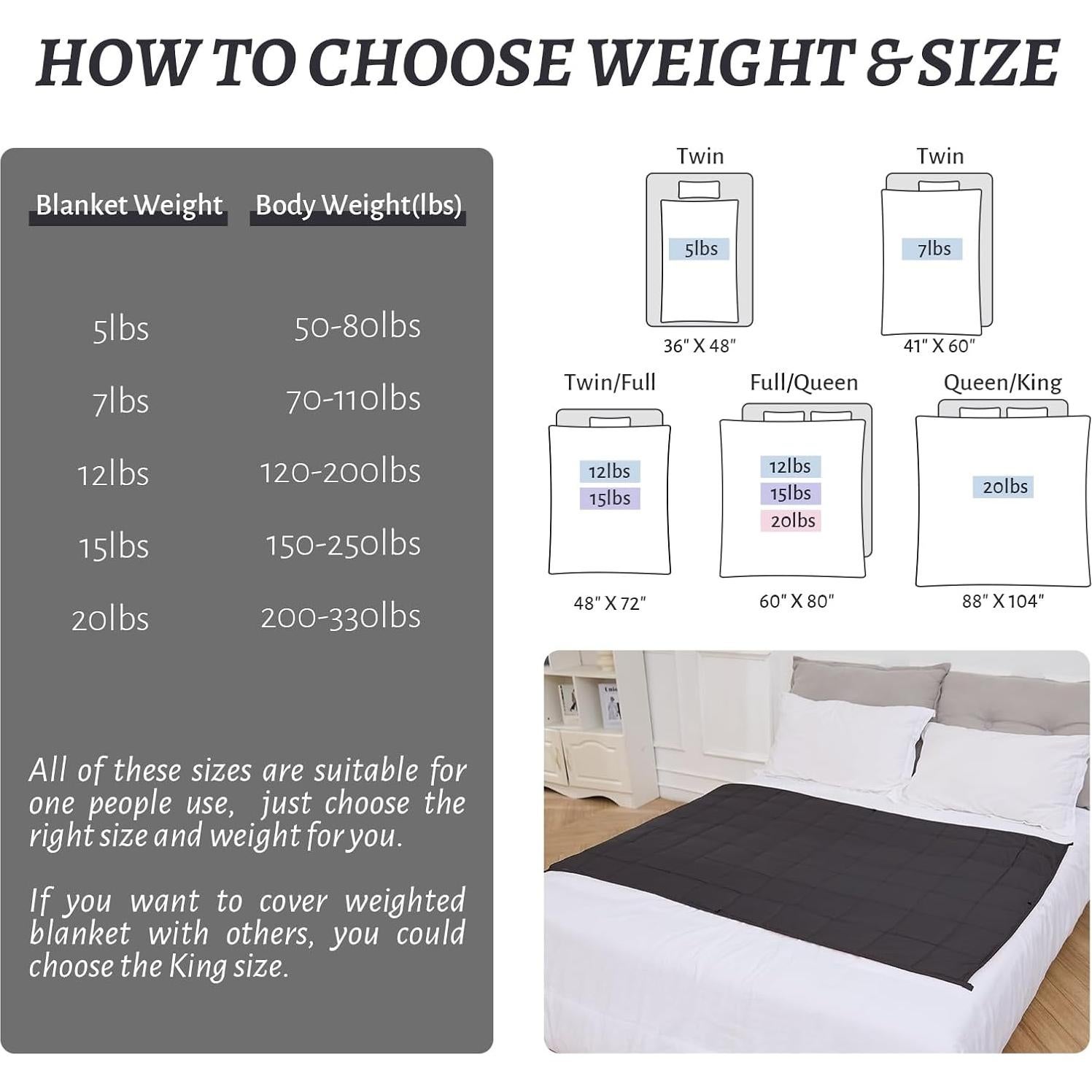 Manta con peso 3.2kg PRETTY NIGHT 104x152cm Gris Oscuro