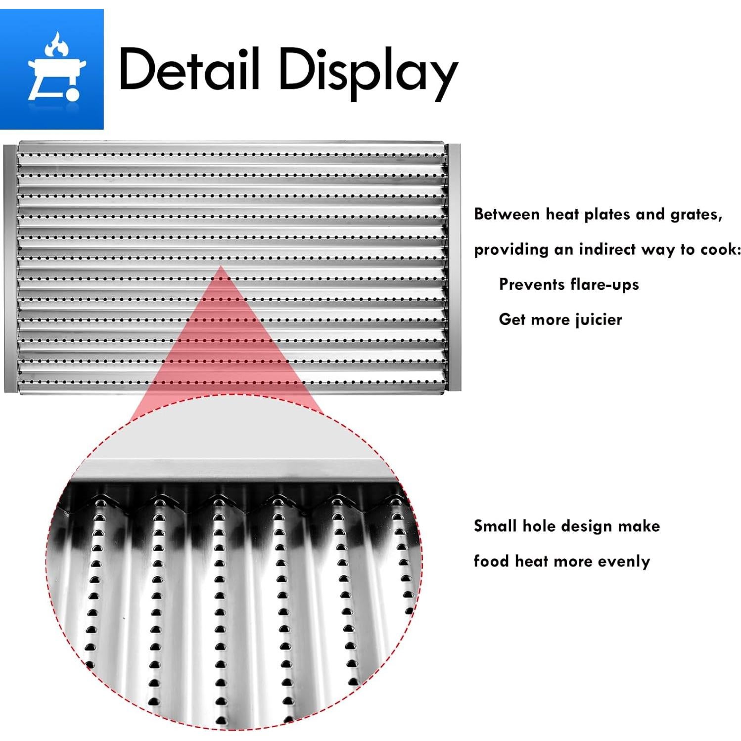 Repuestos Emisor Infrarrojo Grillflame para Parrillas Charbroil 2 Quemadores
