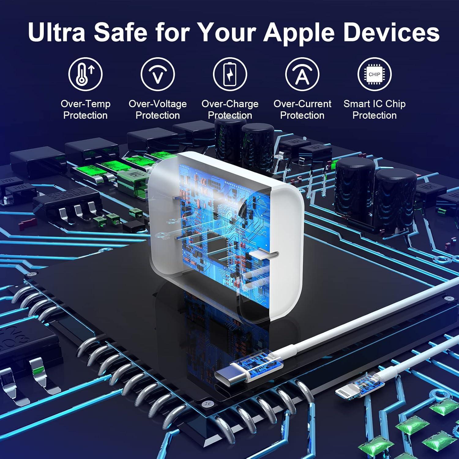 Cargador Rápido Ucaca 20W + Cable 10FT para iPhone