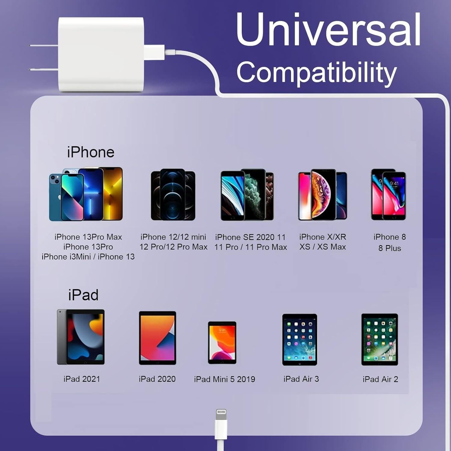 Cargador Rápido Ucaca 20W + Cable 10FT para iPhone