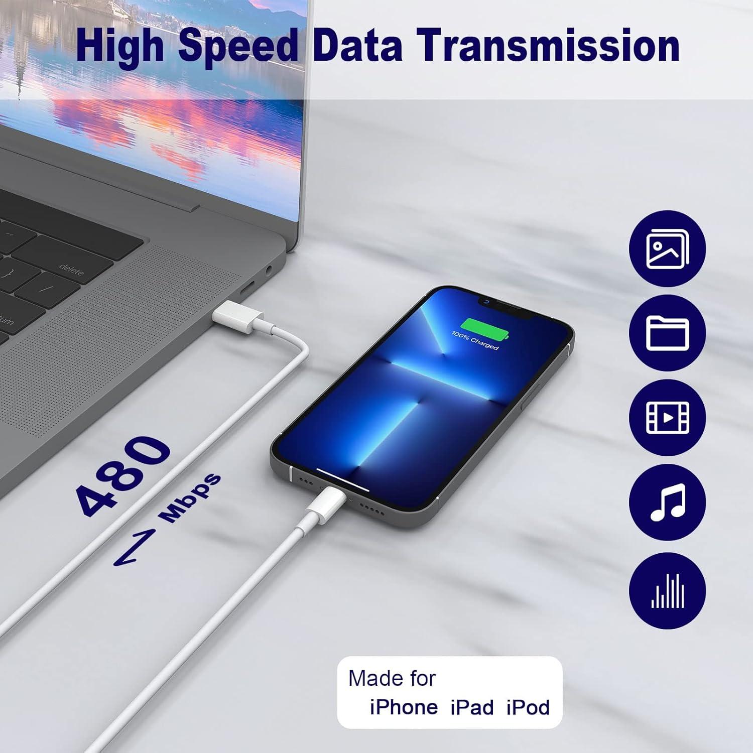 Cargador Rápido Ucaca 20W + Cable 10FT para iPhone